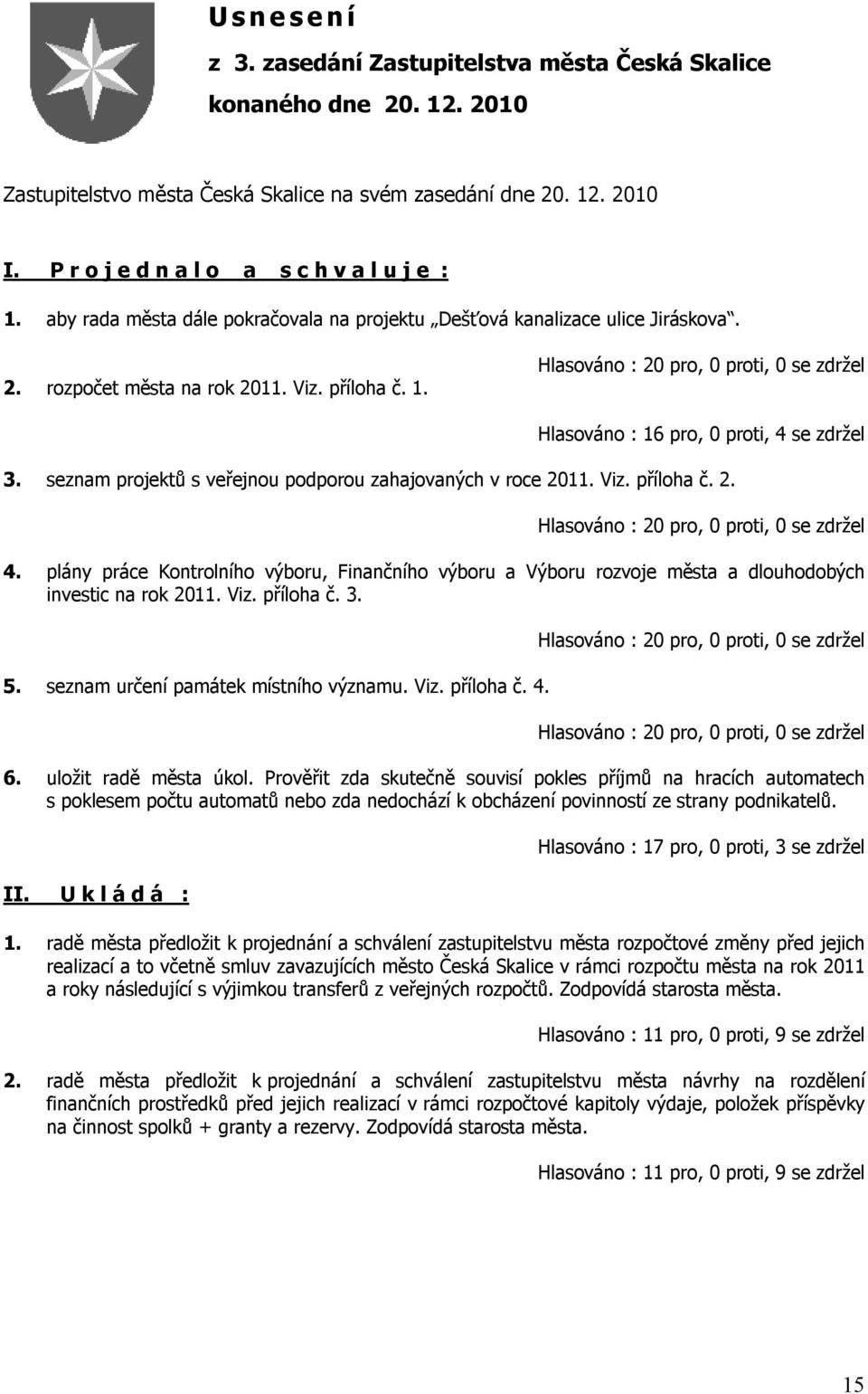 seznam projektů s veřejnou podporou zahajovaných v roce 2011. Viz. příloha č. 2. 4. plány práce Kontrolního výboru, Finančního výboru a Výboru rozvoje města a dlouhodobých investic na rok 2011. Viz. příloha č. 3.