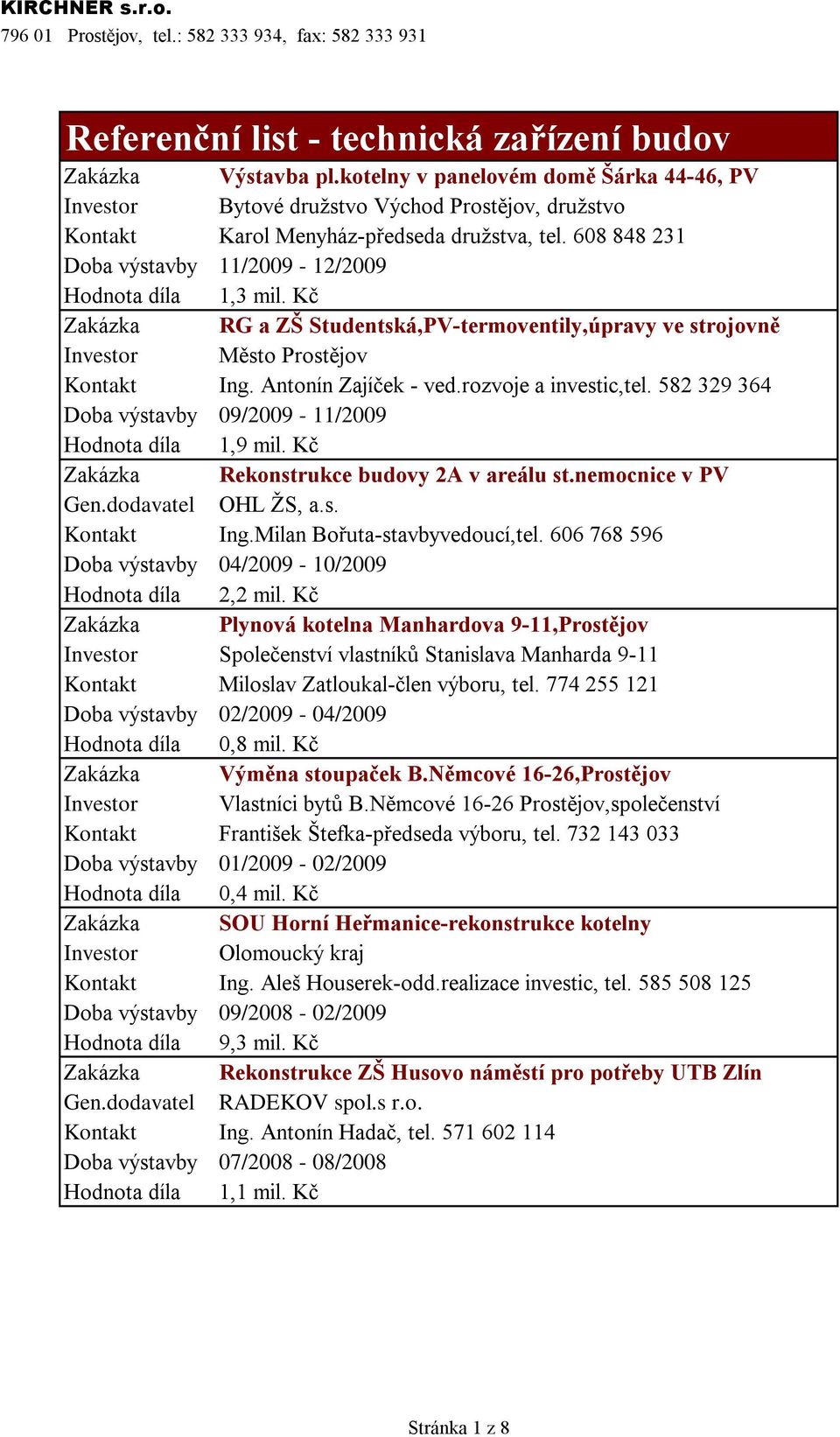 608 848 231 Doba výstavby 11/2009-12/2009 Hodnota díla 1,3 mil. Kč Zakázka RG a ZŠ Studentská,PV-termoventily,úpravy ve strojovně Investor Město Prostějov Kontakt Ing. Antonín Zajíček - ved.