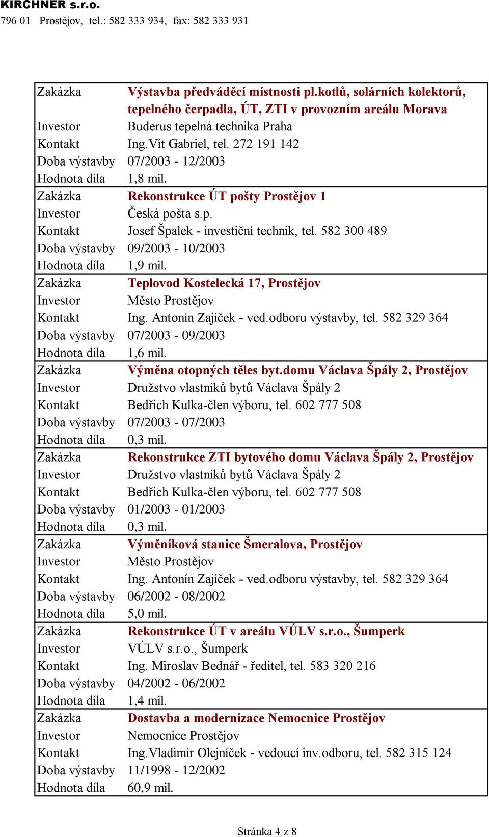 582 300 489 Doba výstavby 09/2003-10/2003 Hodnota díla 1,9 mil. Zakázka Teplovod Kostelecká 17, Prostějov Investor Město Prostějov Kontakt Ing. Antonín Zajíček - ved.odboru výstavby, tel.