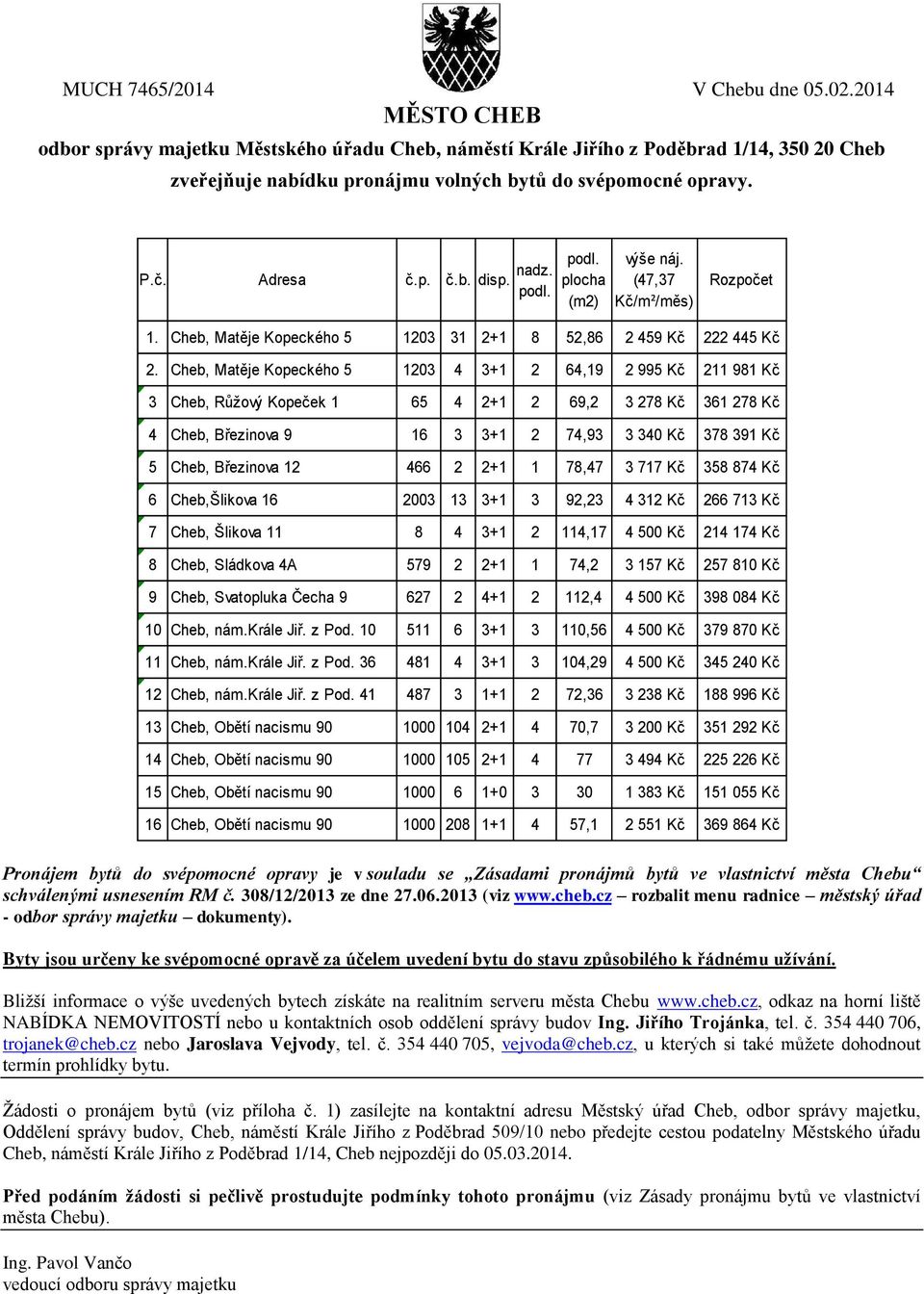 nadz. podl. podl. plocha (m2) výše náj. (47,37 Kč/m²/měs) Rozpočet 1. Cheb, Matěje Kopeckého 5 1203 31 2+1 8 52,86 2 459 Kč 222 445 Kč 2.