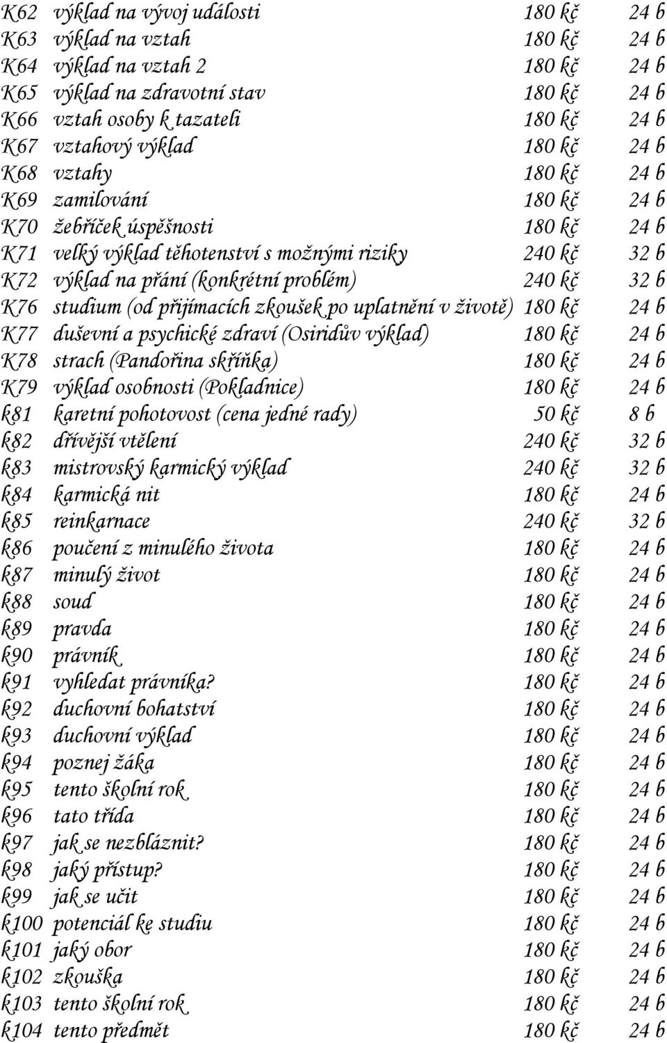 problém) 240 kč 32 b K76 studium (od přijímacích zkoušek po uplatnění v životě) 180 kč 24 b K77 duševní a psychické zdraví (Osiridův výklad) 180 kč 24 b K78 strach (Pandořina skříňka) 180 kč 24 b K79