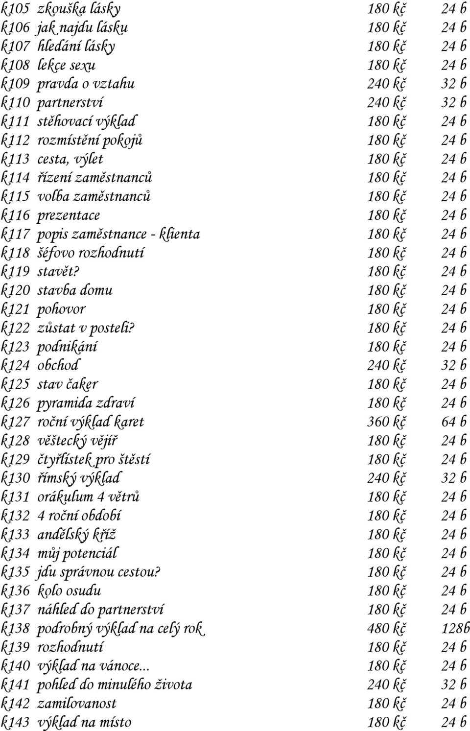 zaměstnance - klienta 180 kč 24 b k118 šéfovo rozhodnutí 180 kč 24 b k119 stavět? 180 kč 24 b k120 stavba domu 180 kč 24 b k121 pohovor 180 kč 24 b k122 zůstat v posteli?