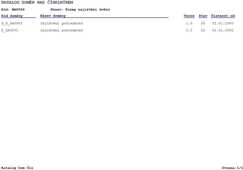 D_S_ZAJUV1 1.0 20 01.01.2000 Z_ZAJUV1 3.