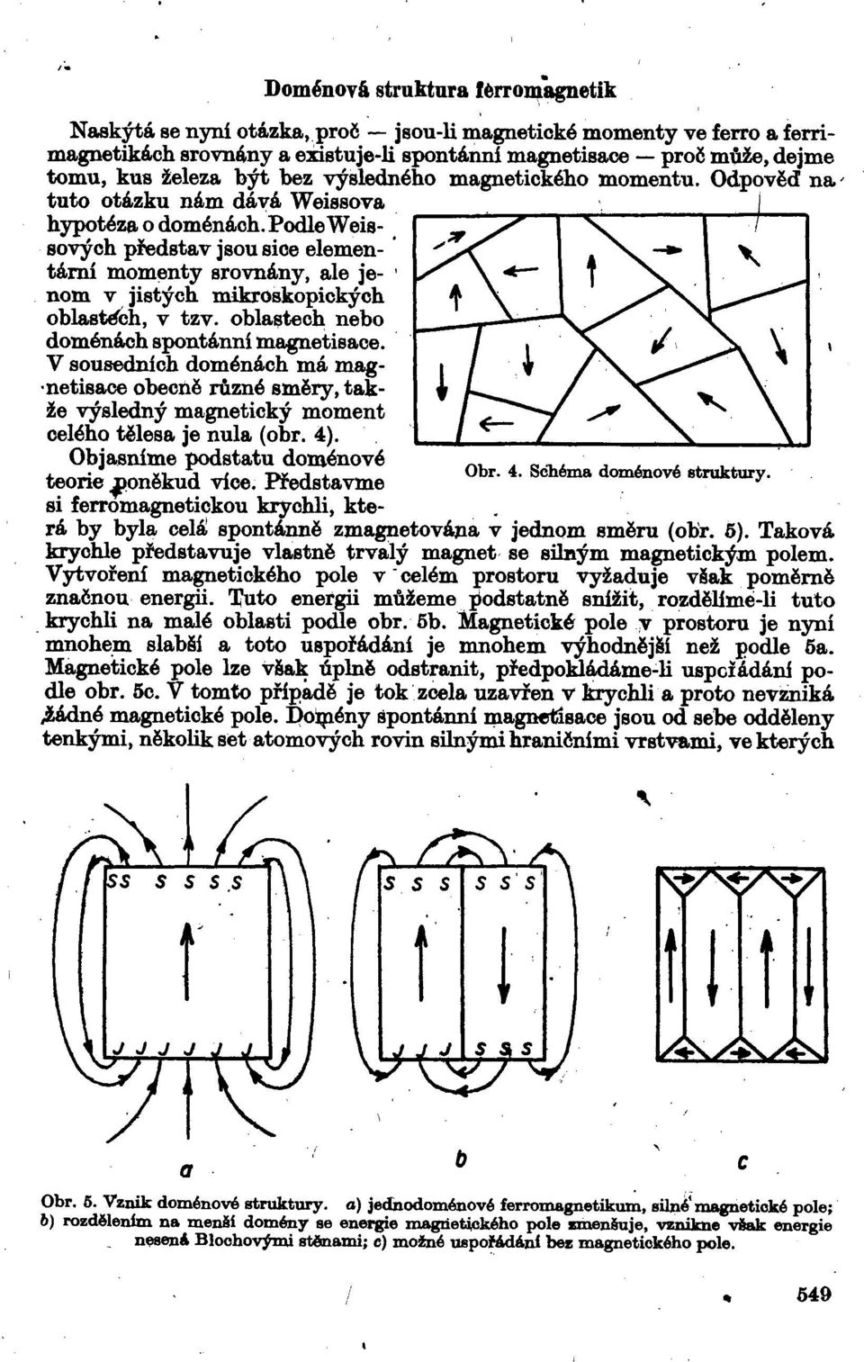 Podle Weissových představ jsou sice elementární momenty srovnány, ale jenom v jistých mikroskopických oblastech, v tzv. oblastech nebo doménách spontánní magnetisace.