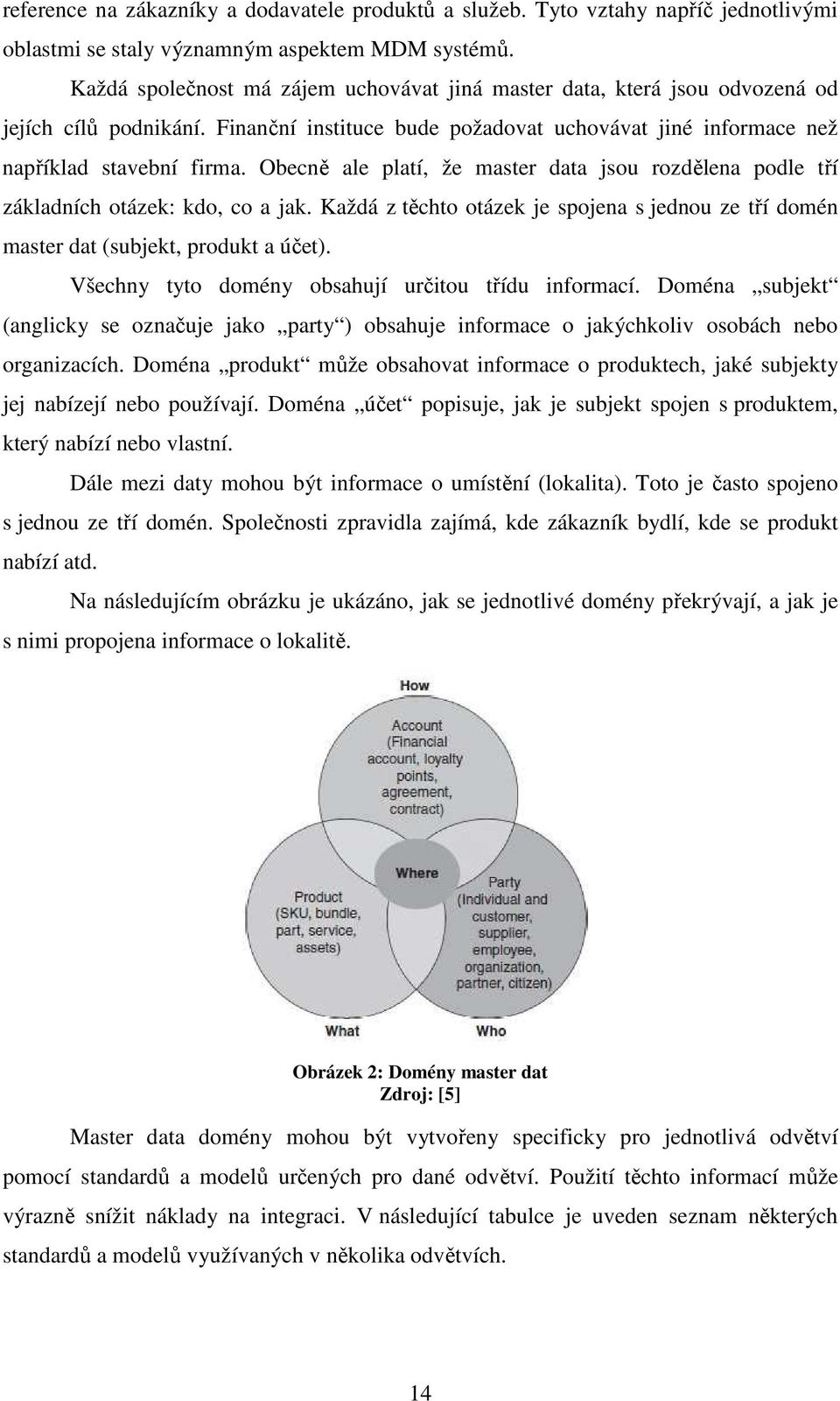 Obecně ale platí, že master data jsou rozdělena podle tří základních otázek: kdo, co a jak. Každá z těchto otázek je spojena s jednou ze tří domén master dat (subjekt, produkt a účet).