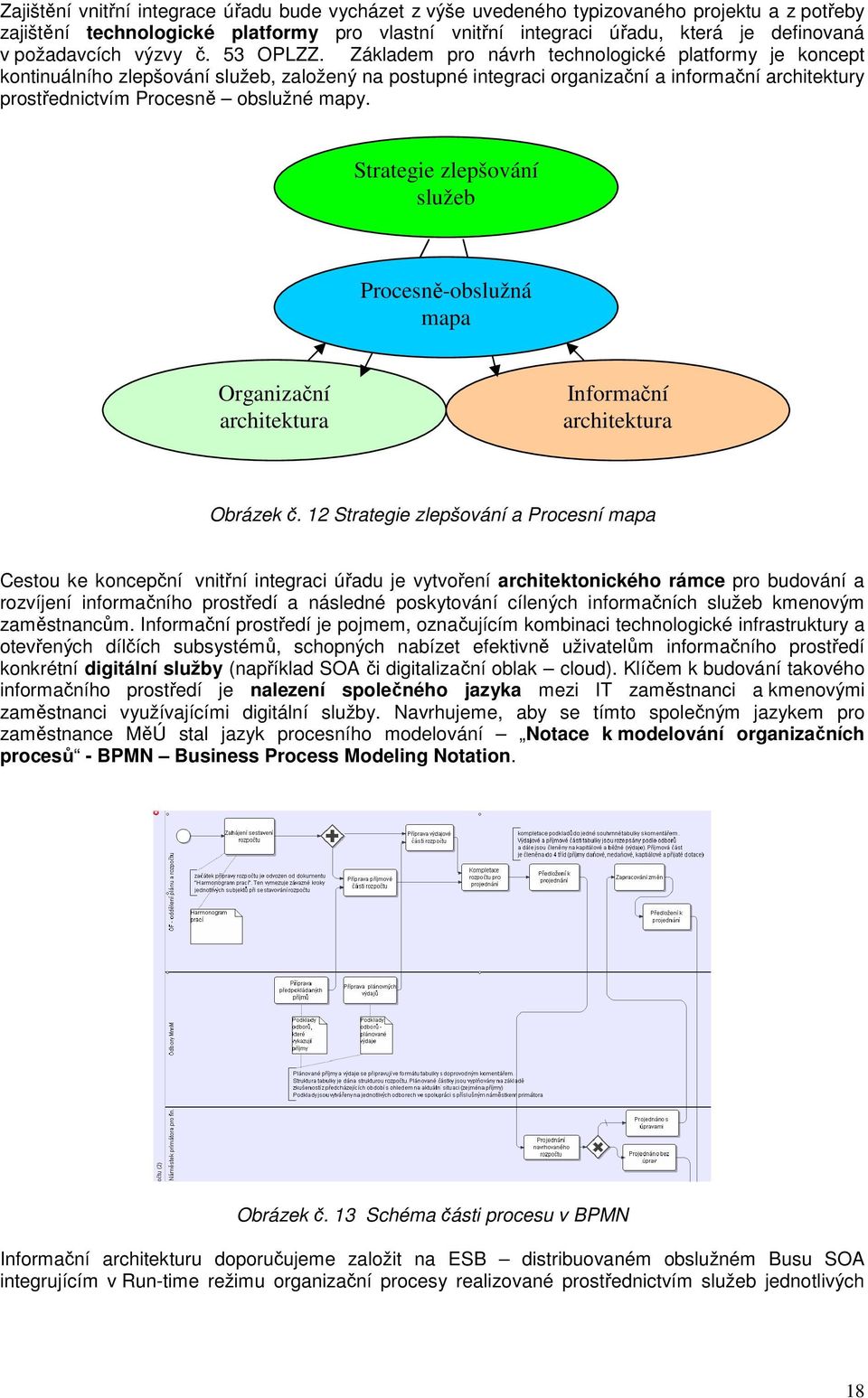 Strategie zlepšvání služeb Prcesně-bslužná mapa Organizační architektura Infrmační architektura Obrázek č.