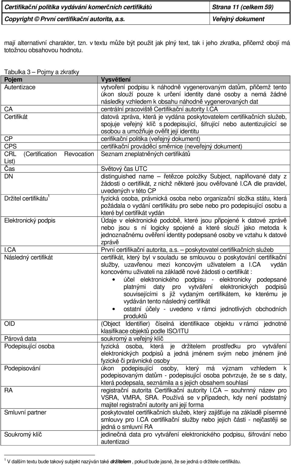 Tabulka 3 Pojmy a zkratky Pojem Autentizace CA Certifikát CP CPS CRL (Certification Revocation List) Čas DN Držitel certifikátu 1 Elektronický podpis I.