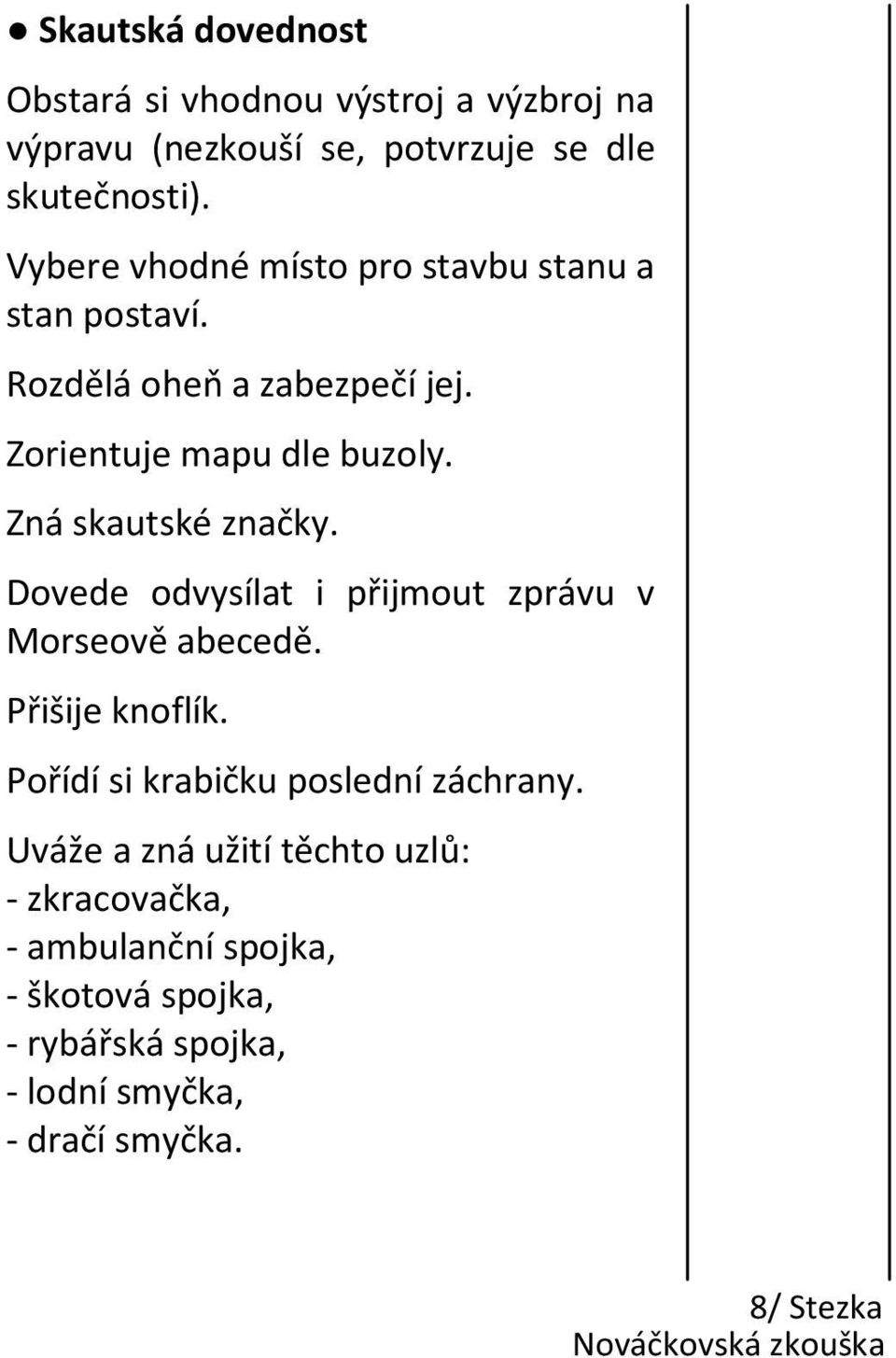 Zná skautské značky. Dovede odvysílat i přijmout zprávu v Morseově abecedě. Přišije knoflík. Pořídí si krabičku poslední záchrany.