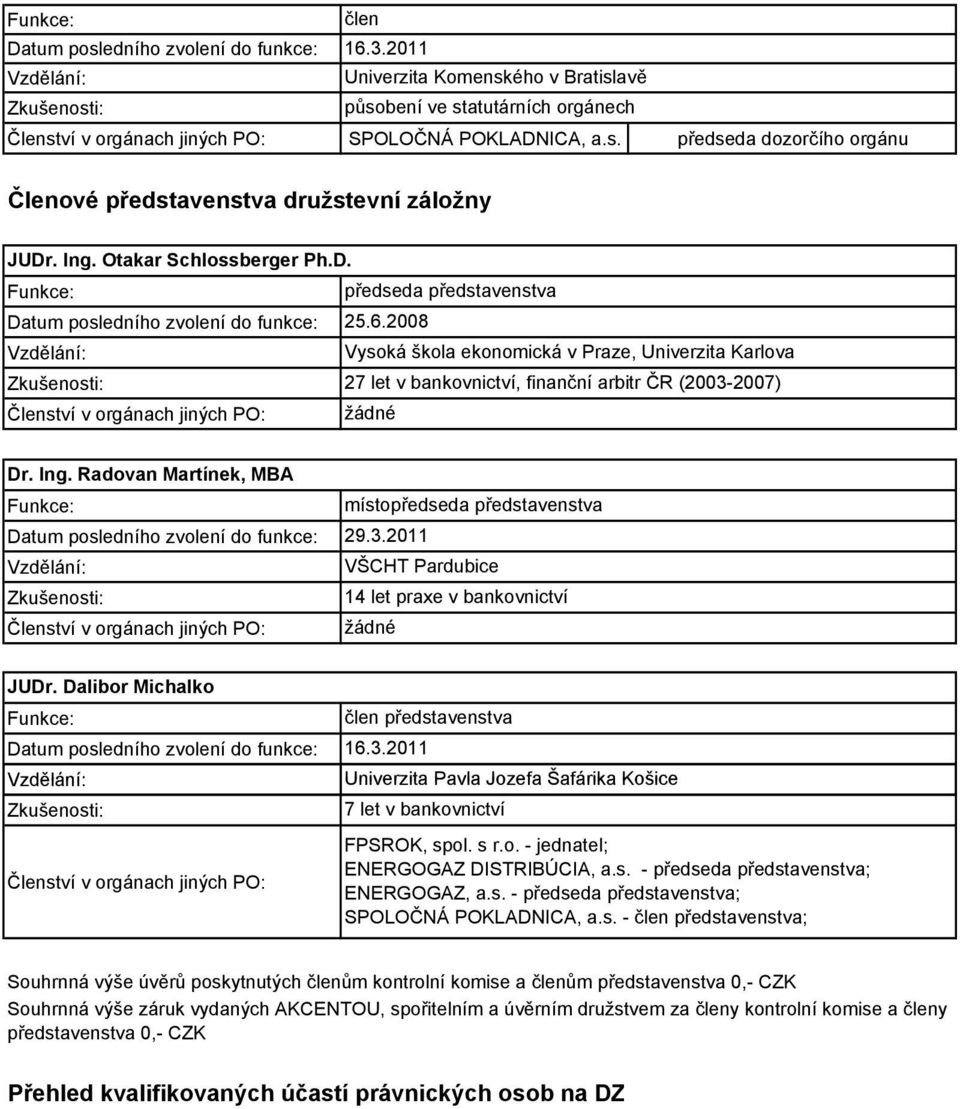 Otakar Schlossberger Ph.D. Funkce: Datum posledního zvolení do funkce: Vzdělání: Zkušenosti: Členství v orgánach jiných PO: předseda představenstva 25.6.