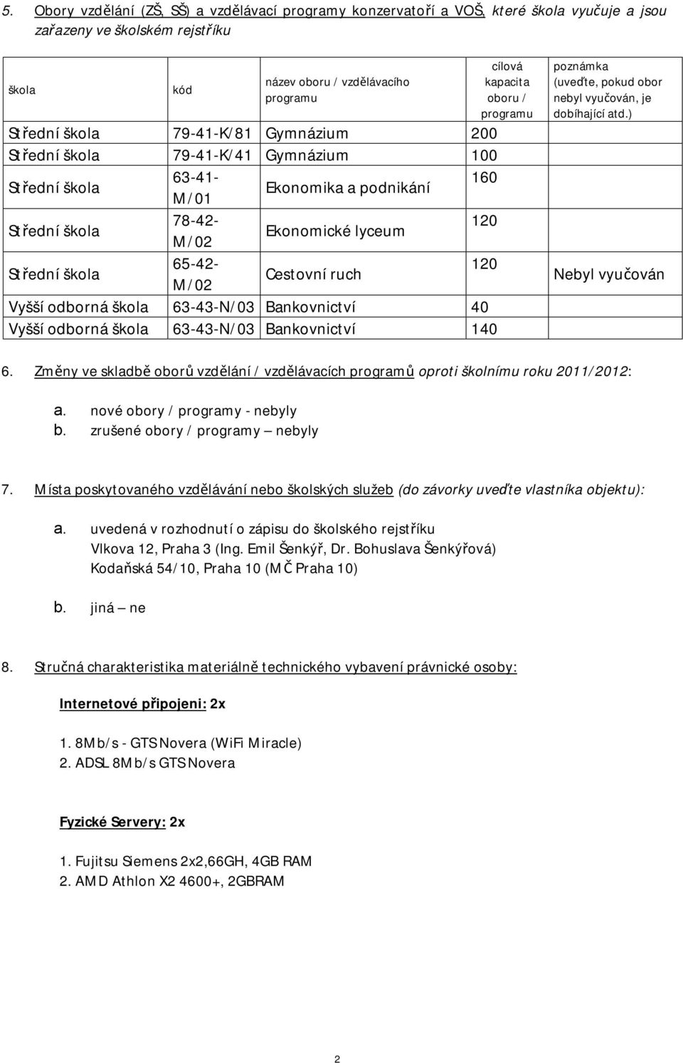 Vyšší odborná 63-43-N/03 Bankovnictví 140 cílová kapacita oboru / programu poznámka (uveďte, pokud obor nebyl vyučován, je dobíhající atd.) Nebyl vyučován 6.