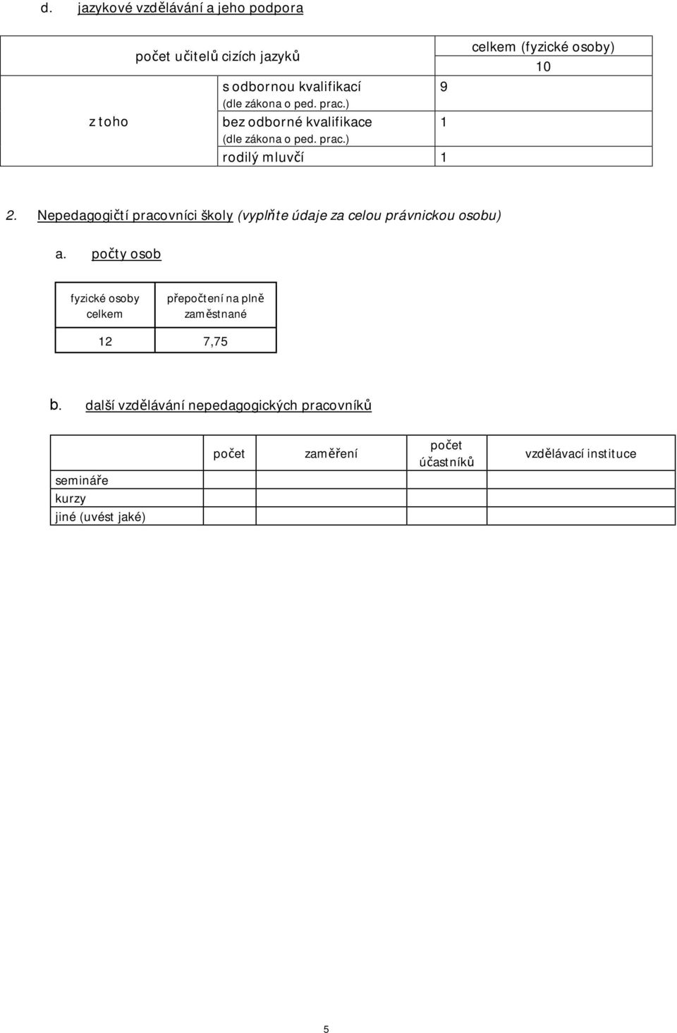 Nepedagogičtí pracovníci školy (vyplňte údaje za celou právnickou osobu) a.