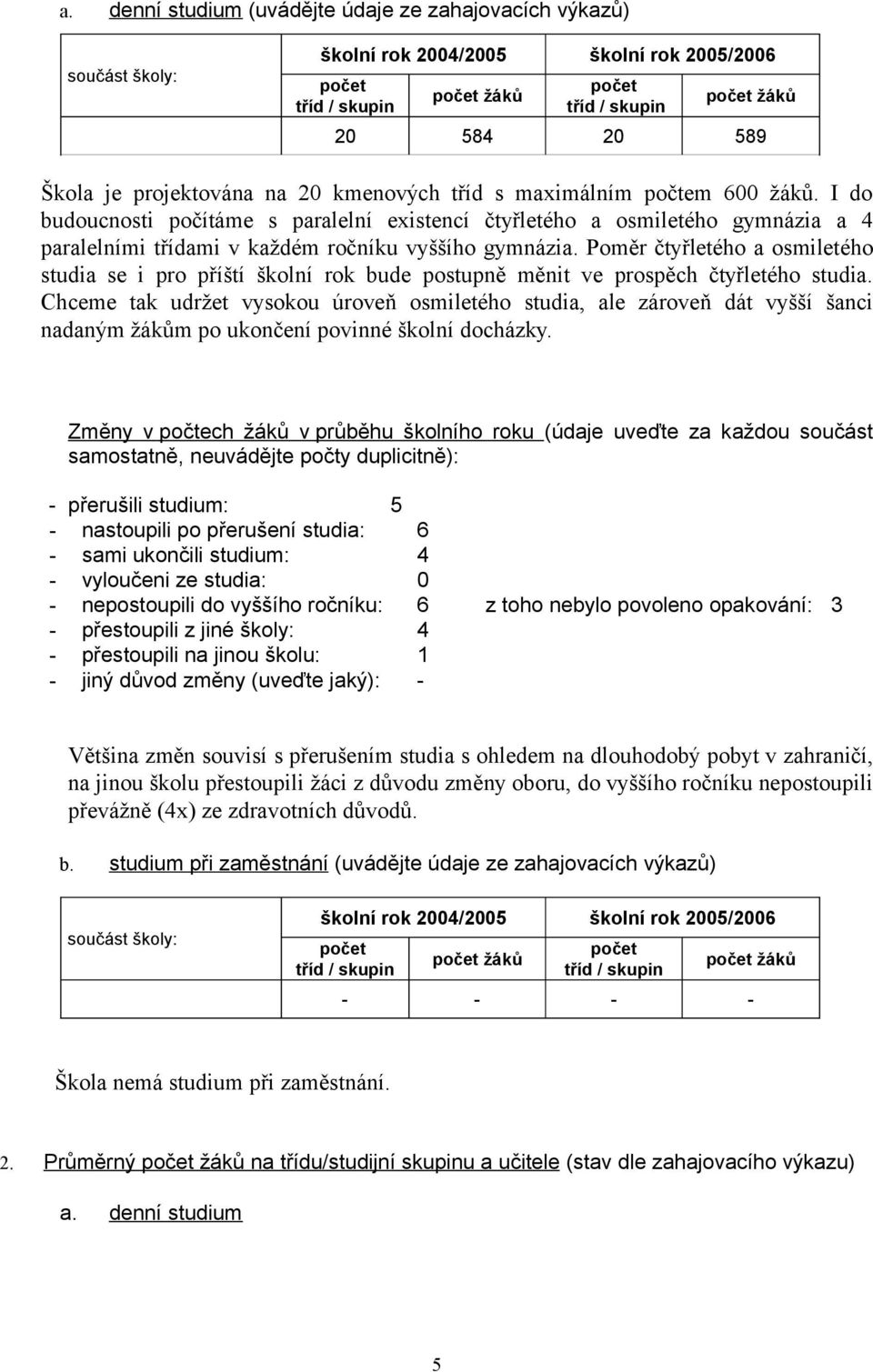 I do budoucnosti počítáme s paralelní existencí čtyřletého a osmiletého gymnázia a 4 paralelními třídami v každém ročníku vyššího gymnázia.