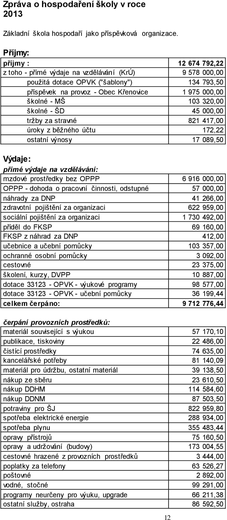 320,00 školné - ŠD 45 000,00 tržby za stravné 821 417,00 úroky z běžného účtu 172,22 ostatní výnosy 17 089,50 Výdaje: přímé výdaje na vzdělávání: mzdové prostředky bez OPPP 6 916 000,00 OPPP - dohoda