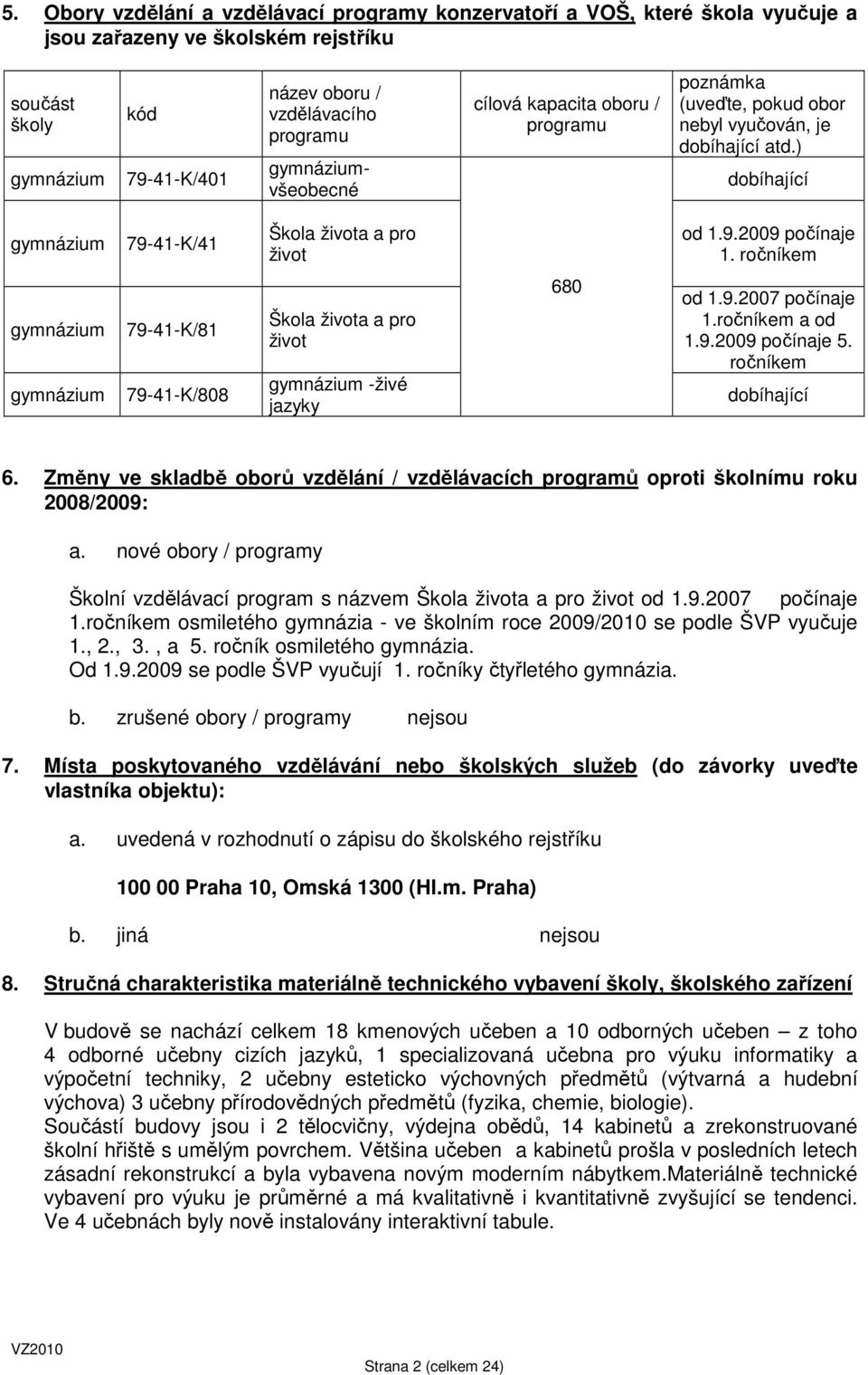 ročníkem gymnázium gymnázium 79-41-K/81 79-41-K/808 Škola života a pro život gymnázium -živé jazyky 680 od 1.9.2007 počínaje 1.ročníkem a od 1.9.2009 počínaje 5. ročníkem dobíhající 6.