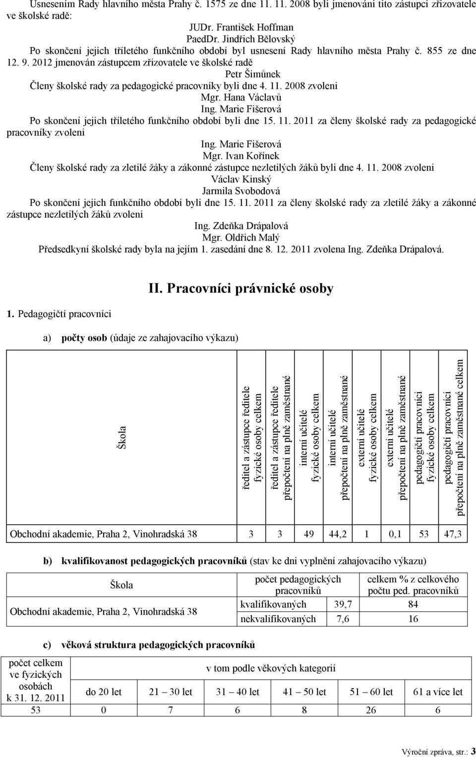 2012 jmenován zástupcem zřizovatele ve školské radě Petr Šimůnek Členy školské rady za pedagogické pracovníky byli dne 4. 11. 2008 zvoleni Mgr. Hana Václavů Ing.