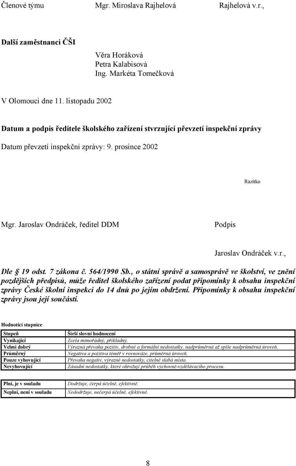 Jaroslav Ondráček, ředitel DDM Podpis Jaroslav Ondráček v.r., Dle 19 odst. 7 zákona č. 564/1990 Sb.