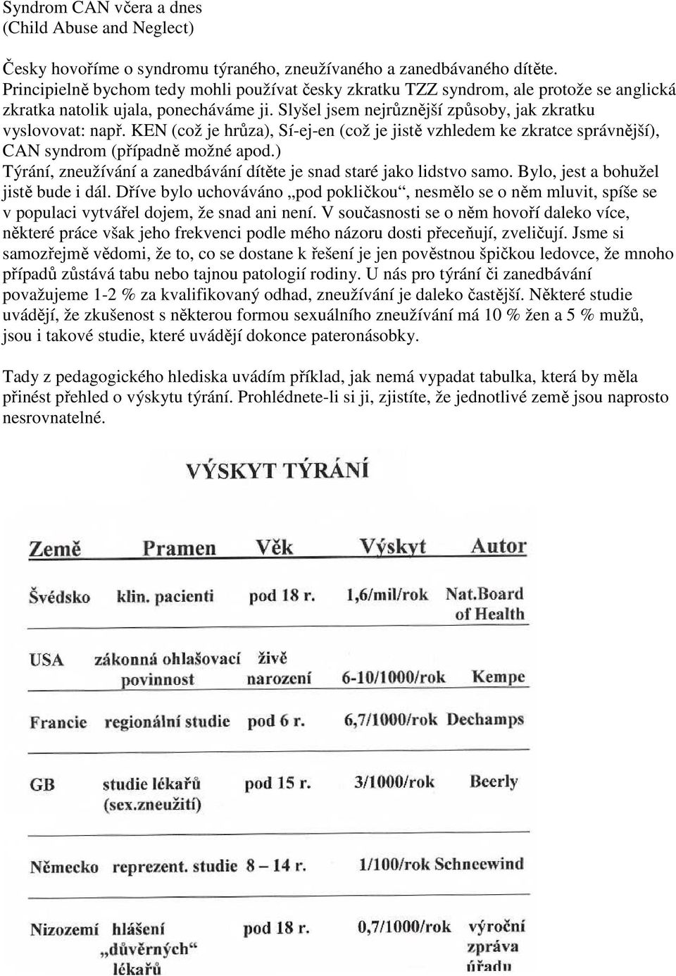 KEN (což je hrůza), Sí-ej-en (což je jistě vzhledem ke zkratce správnější), CAN syndrom (případně možné apod.) Týrání, zneužívání a zanedbávání dítěte je snad staré jako lidstvo samo.