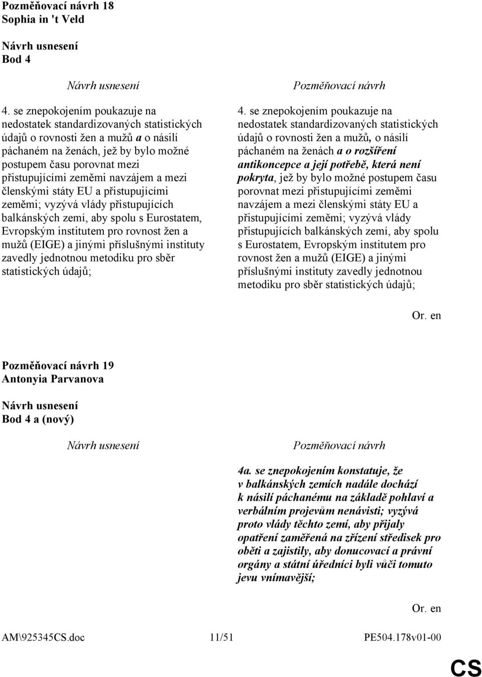 navzájem a mezi členskými státy EU a přistupujícími zeměmi; vyzývá vlády přistupujících balkánských zemí, aby spolu s Eurostatem, Evropským institutem pro rovnost žen a mužů (EIGE) a jinými