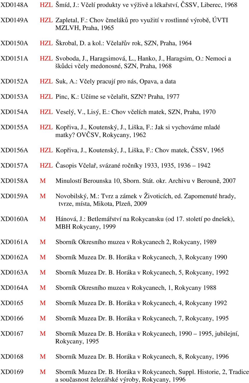 : Včely pracují pro nás, Opava, a data XD0153A HZL Pinc, K.: Učíme se včelařit, SZN? Praha, 1977 XD0154A HZL Veselý, V., Lisý, E.: Chov včelích matek, SZN, Praha, 1970 XD0155A HZL Kopřiva, J.