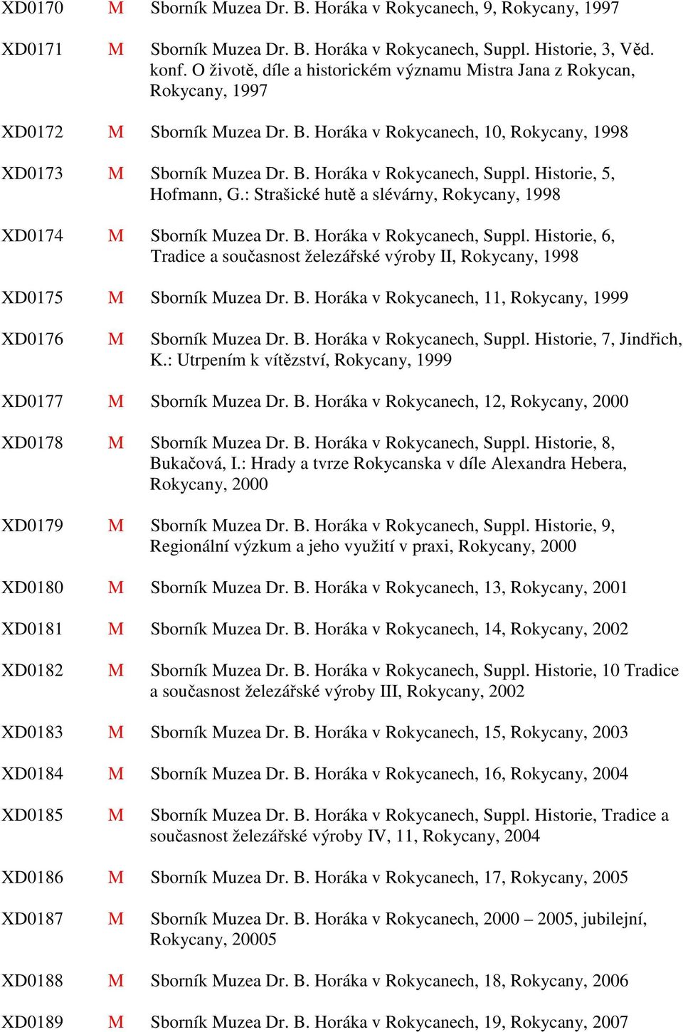 Historie, 5, Hofmann, G.: Strašické hutě a slévárny, Rokycany, 1998 XD0174 M Sborník Muzea Dr. B. Horáka v Rokycanech, Suppl.