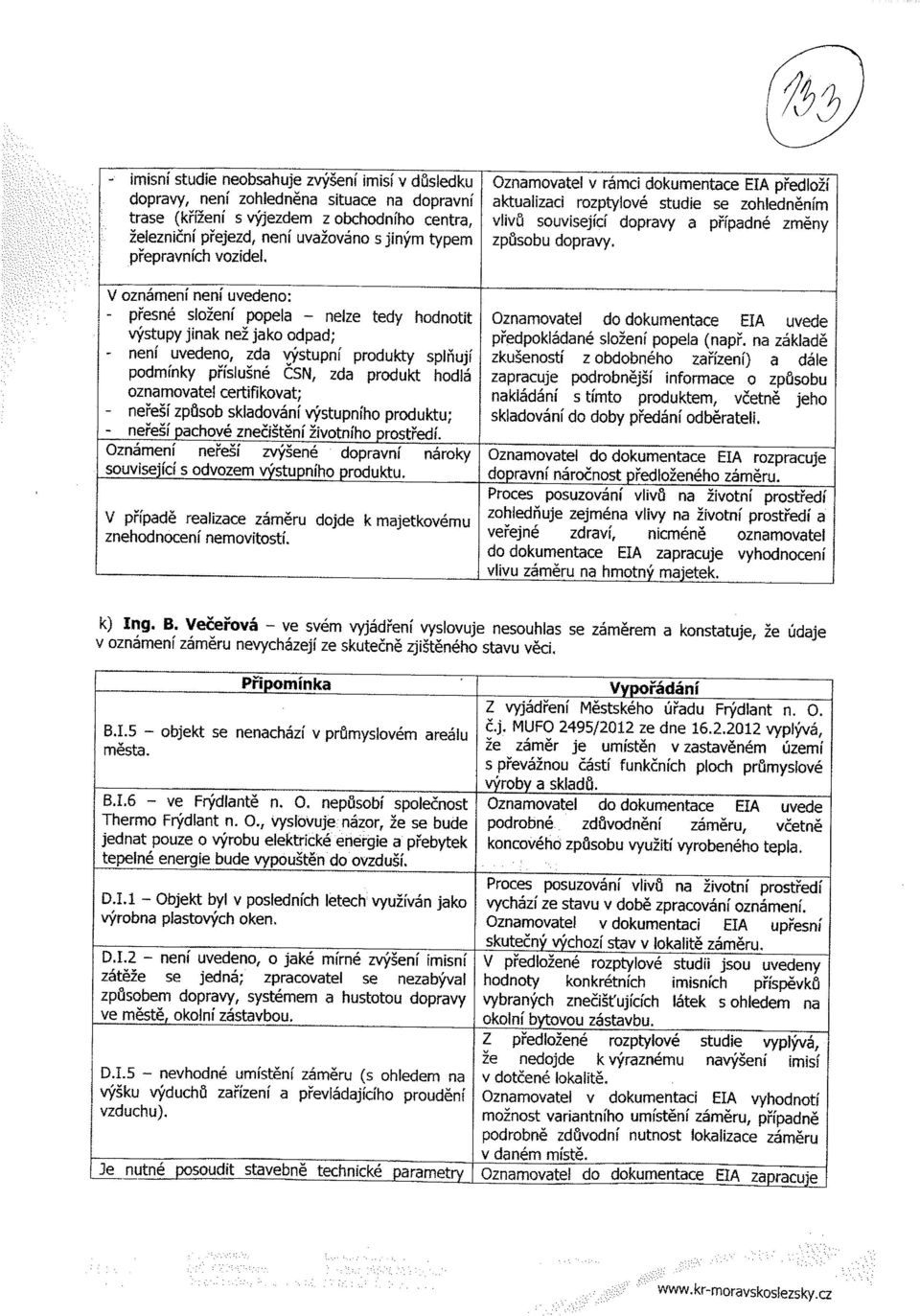 V oznameni nevi uvedeno: - pfesne slo2eni popela - nelze tedy hodnotit Oznamovatel do dokumentace EIA uvede vvstupy jinak ne2 jako odpad; predpokladane slo2eni popela (nape.