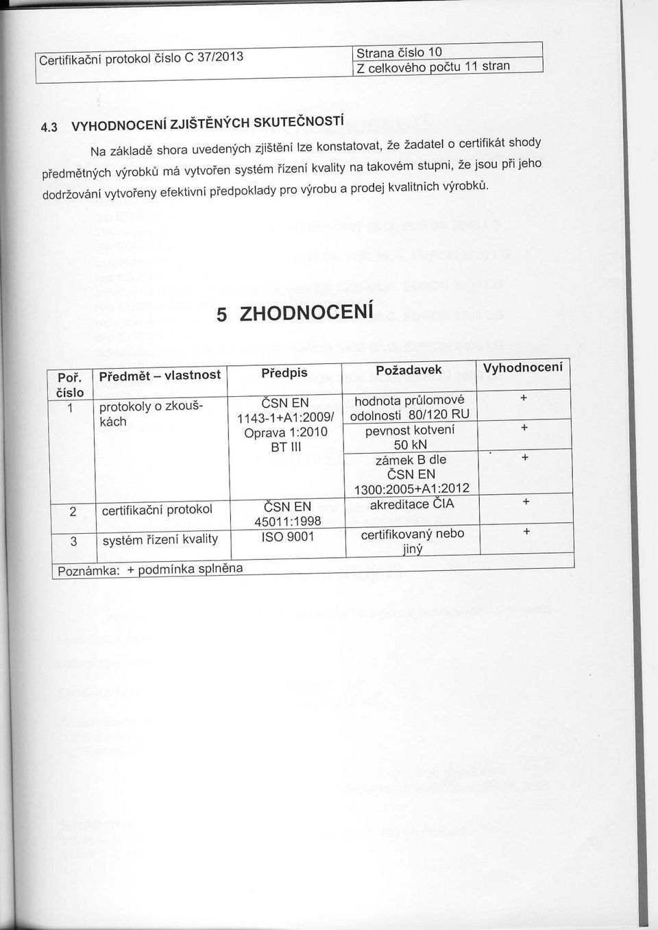 kvality na takovem stupni' ze isou plijeho dodrzovani vytvoieny efektivni pfedpoklady pro Wrobu a prodej kvalitnich virobk0' 5 ZHODNOCENI Piedm6t - vlastnost