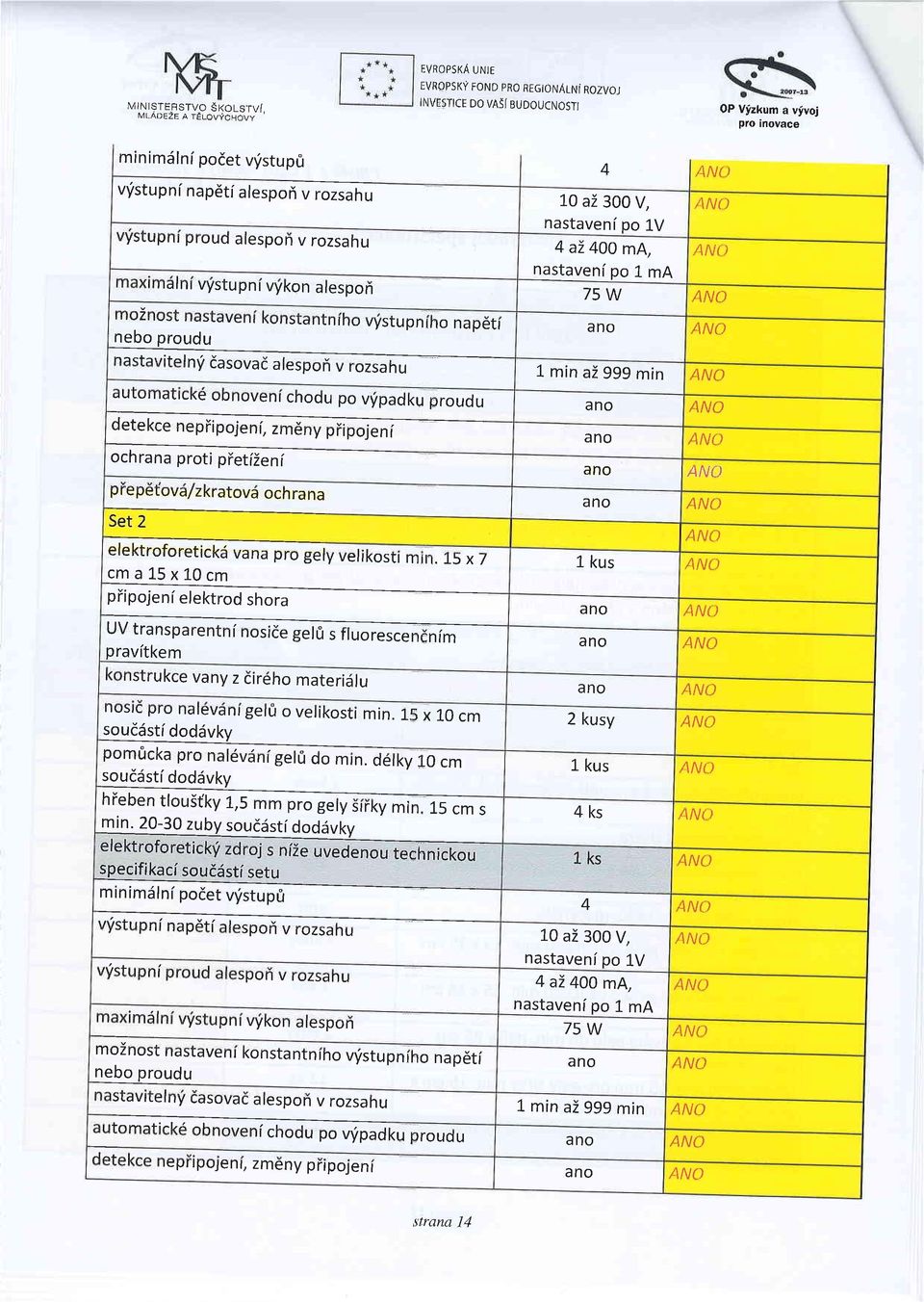 ruh, 10 az 300 V, y)luprr preuo atespon v rozsahu 7 rdll vysrupnt vykon alespon nastaveni po 1V 4 ai 40O ma, nastavenf po 1 ma 75W AND,,qJLqvEr il N!