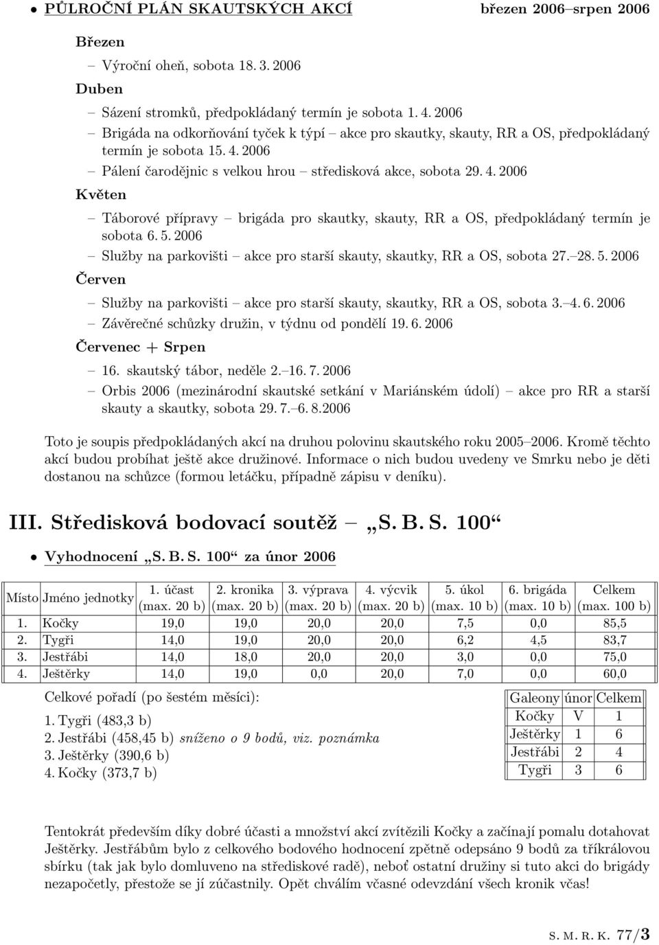 2006 Pálení čarodějnic s velkou hrou středisková akce, sobota 29. 4. 2006 Květen Táborové přípravy brigáda pro skautky, skauty, RR a OS, předpokládaný termín je sobota 6. 5.