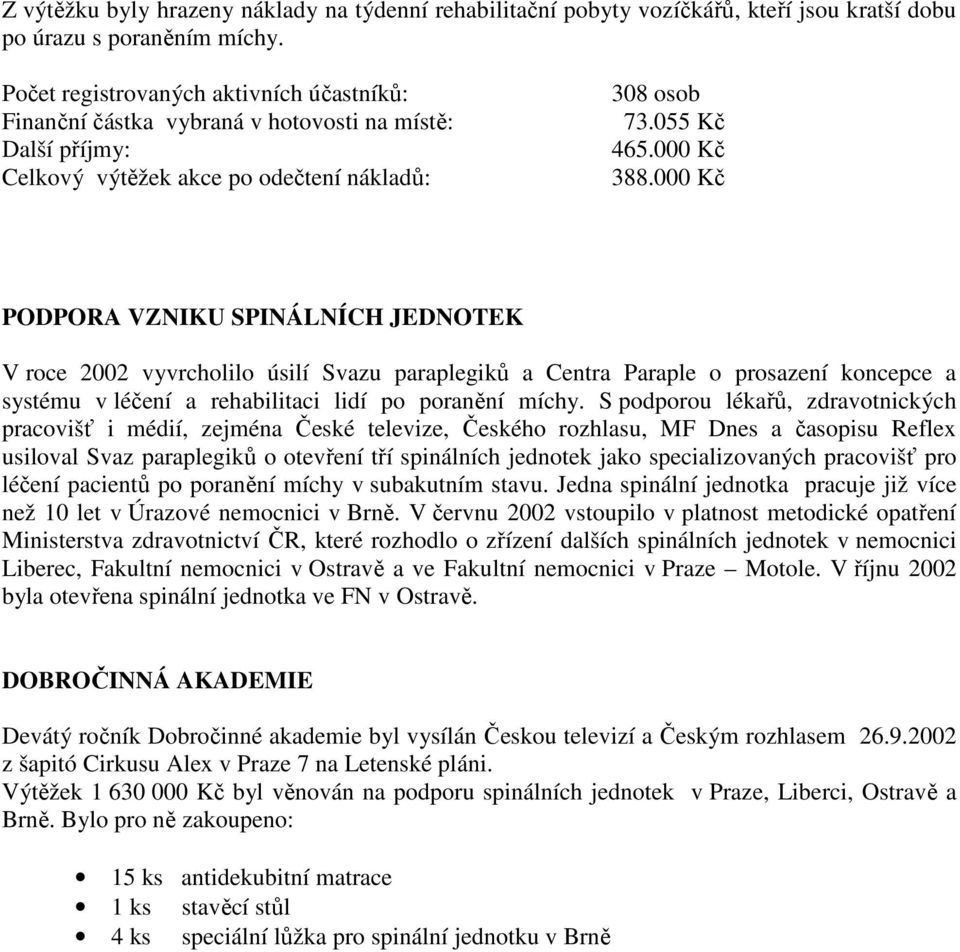 000 Kč PODPORA VZNIKU SPINÁLNÍCH JEDNOTEK V roce 2002 vyvrcholilo úsilí Svazu paraplegiků a Centra Paraple o prosazení koncepce a systému v léčení a rehabilitaci lidí po poranění míchy.