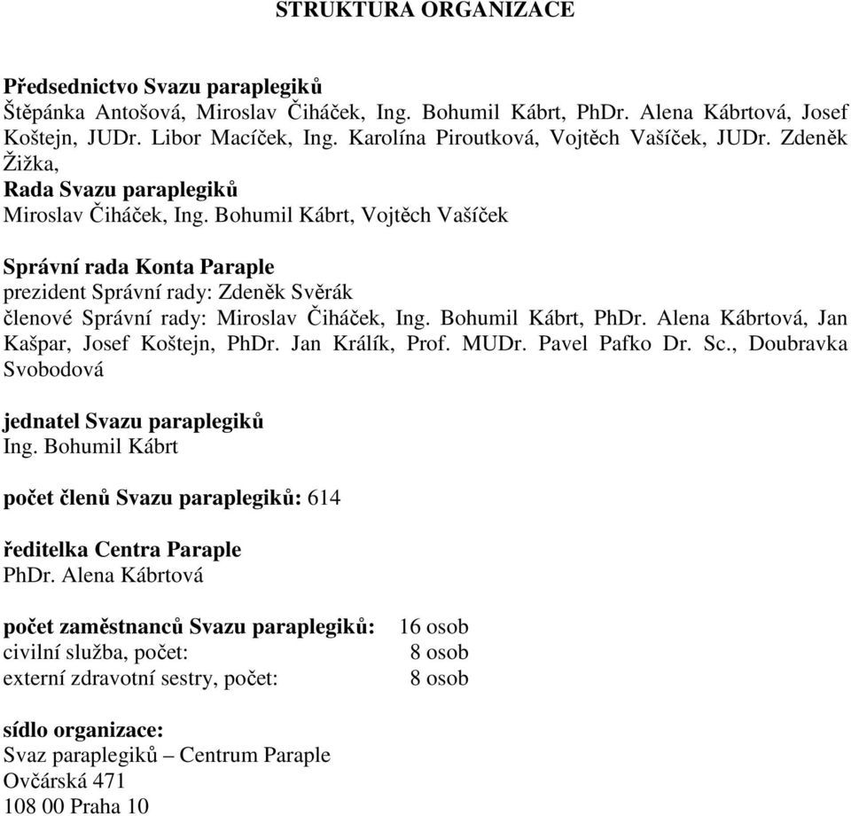 Bohumil Kábrt, Vojtěch Vašíček Správní rada Konta Paraple prezident Správní rady: Zdeněk Svěrák členové Správní rady: Miroslav Čiháček, Ing. Bohumil Kábrt, PhDr.