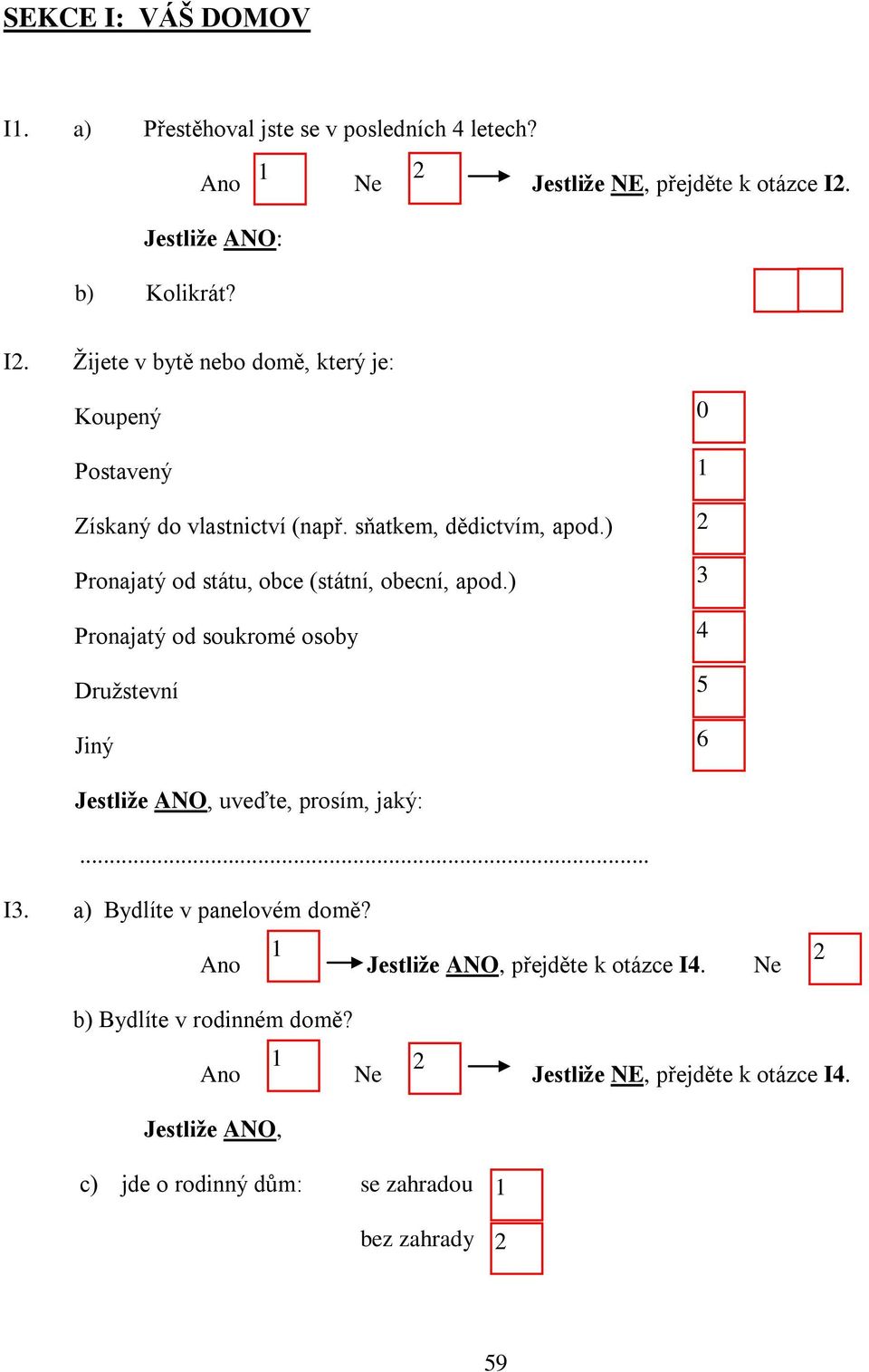 ) Pronajatý od soukromé osoby Družstevní Jiný 0 6 Jestliže ANO, uveďte, prosím, jaký:... I. a) Bydlíte v panelovém domě?