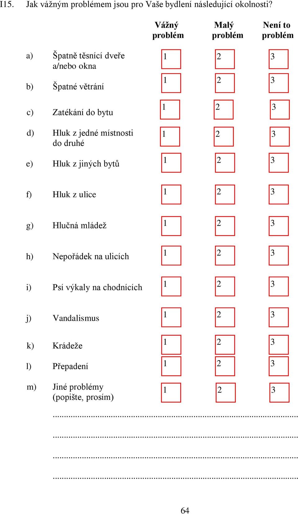 Zatékání do bytu d) Hluk z jedné místnosti do druhé e) Hluk z jiných bytů f) Hluk z ulice g) Hlučná