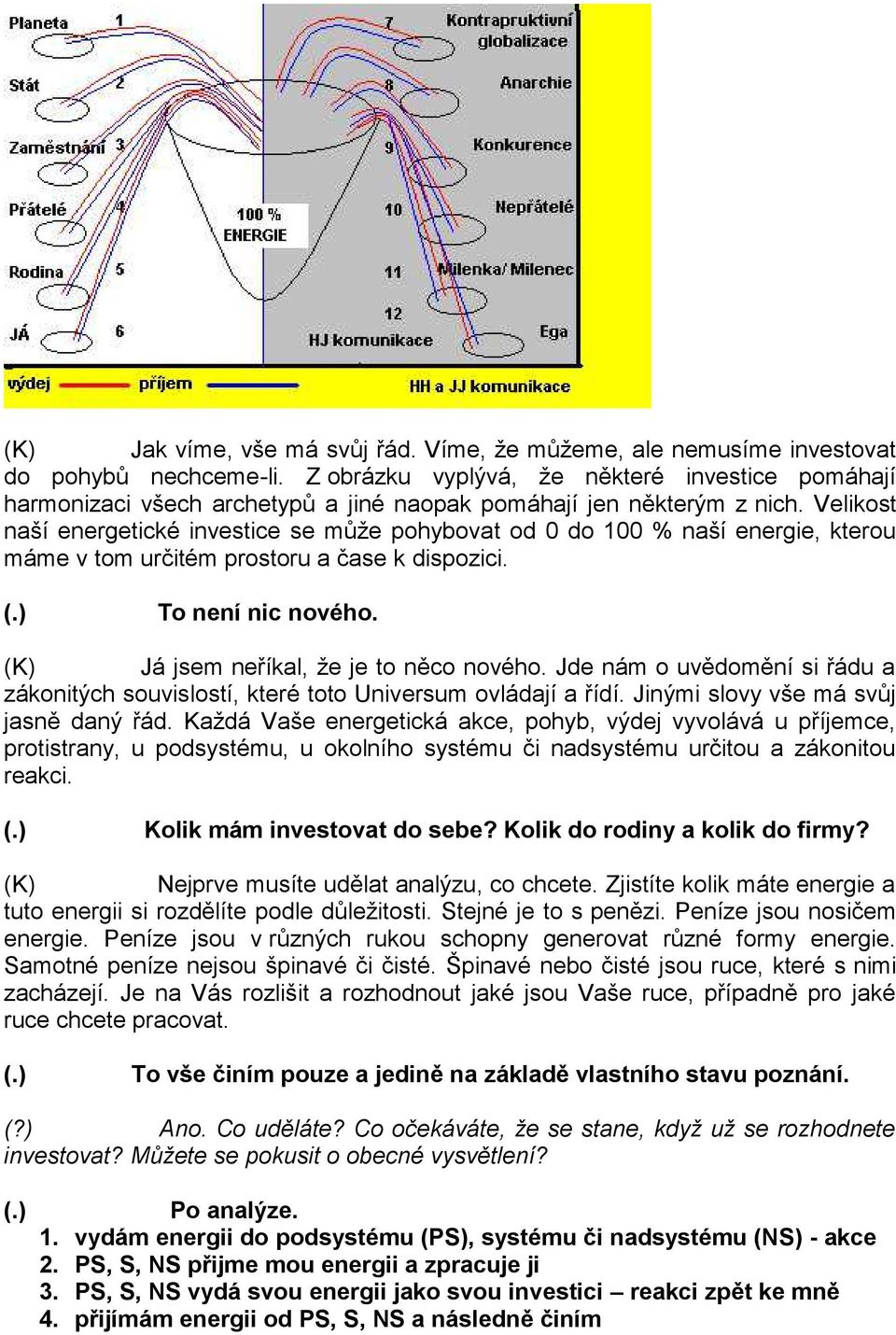 Velikost naší energetické investice se může pohybovat od 0 do 100 % naší energie, kterou máme v tom určitém prostoru a čase k dispozici. (.) To není nic nového. Já jsem neříkal, že je to něco nového.