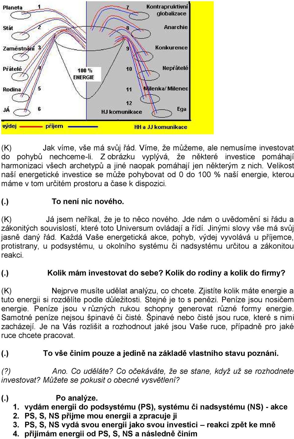 Velikost naší energetické investice se může pohybovat od 0 do 100 % naší energie, kterou máme v tom určitém prostoru a čase k dispozici. (.) To není nic nového. Já jsem neříkal, že je to něco nového.