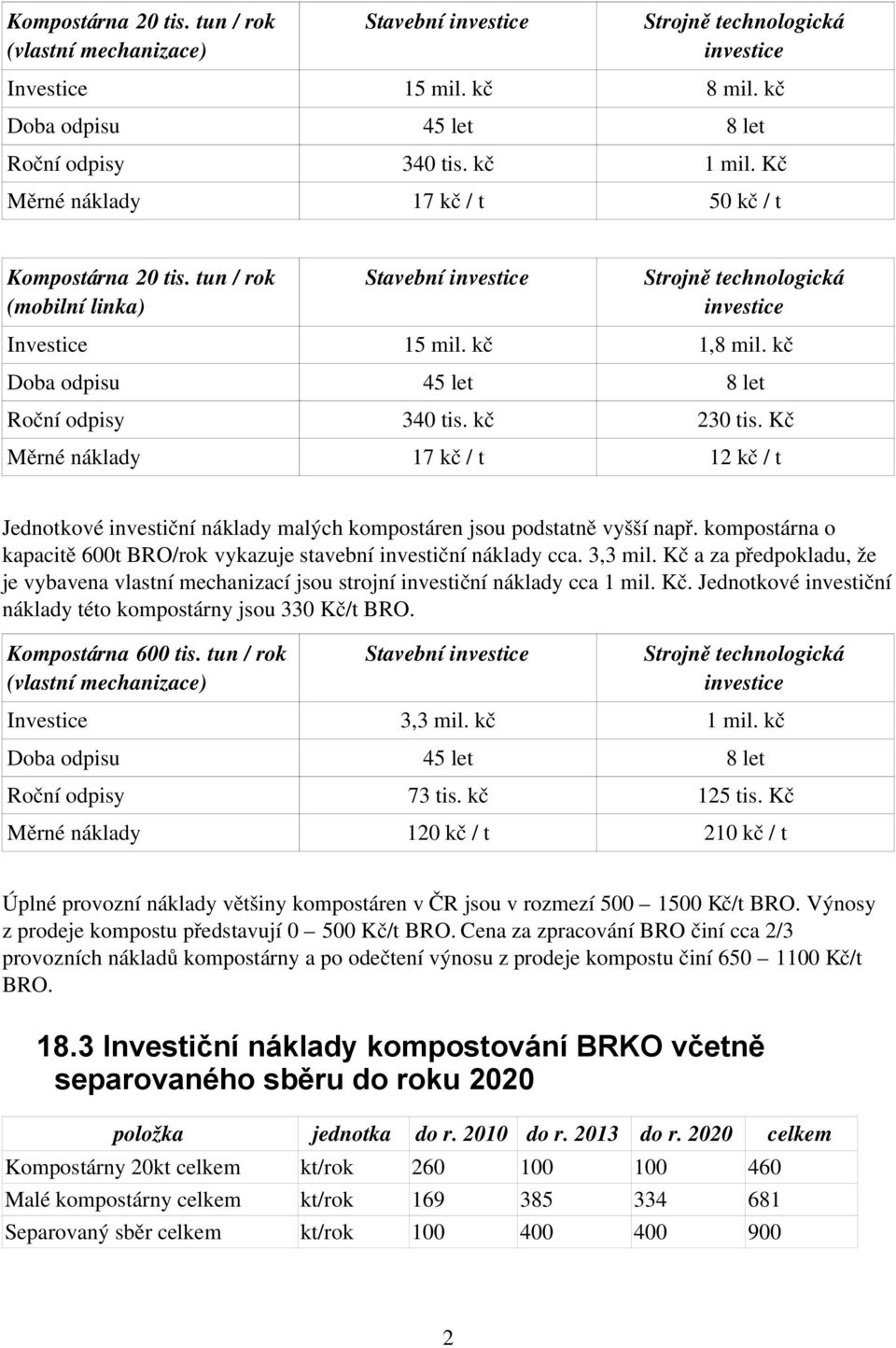 kč Doba odpisu 45 let 8 let Roční odpisy 340 tis. kč 230 tis. Kč Měrné náklady 17 kč / t 12 kč / t Jednotkové investiční náklady malých kompostáren jsou podstatně vyšší např.