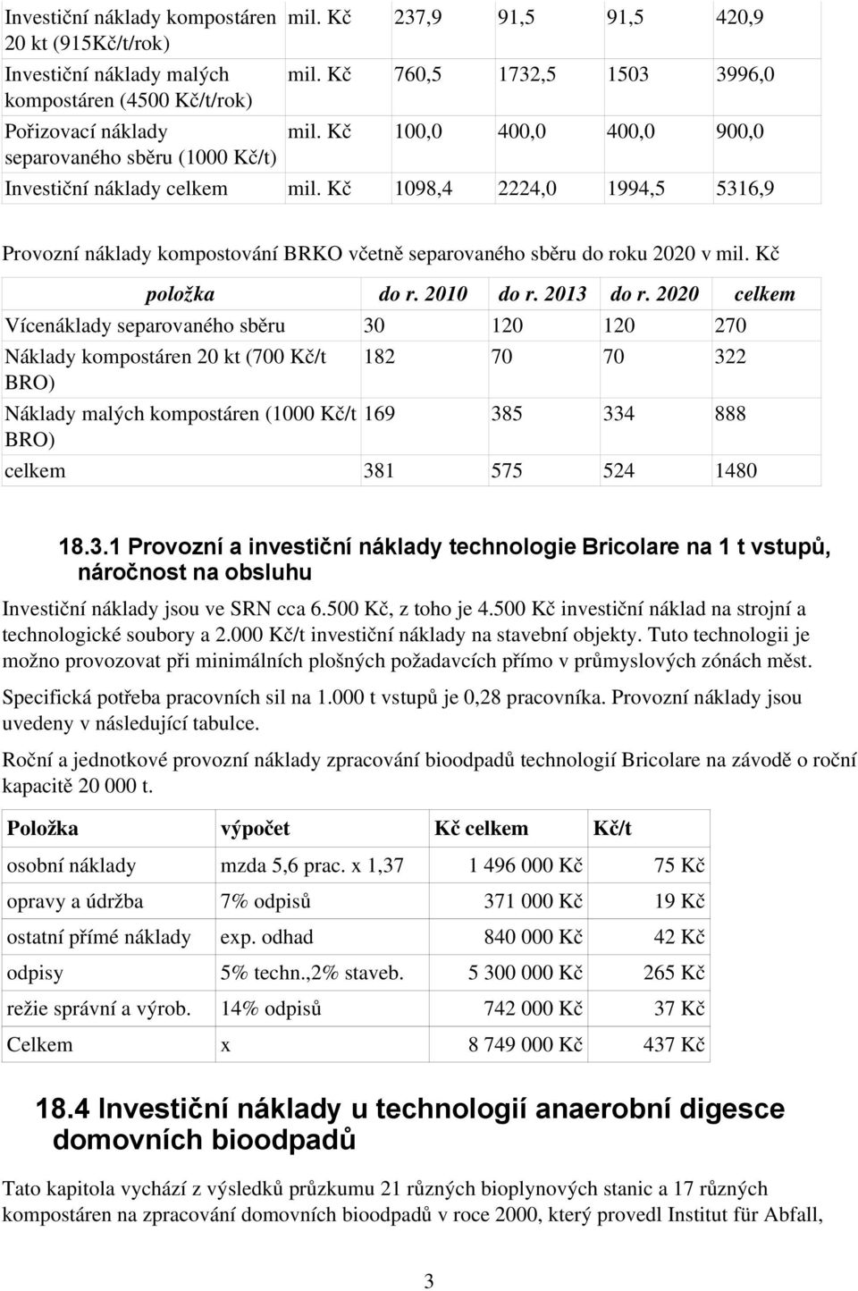 Kč 1098,4 2224,0 1994,5 5316,9 Provozní náklady kompostování BRKO včetně separovaného sběru do roku 2020 v mil. Kč položka do r. 2010 do r. 2013 do r.