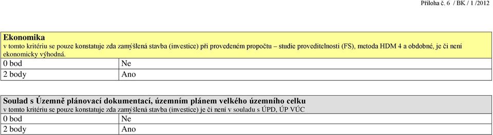 provedeném propočtu studie proveditelnosti (FS), metoda HDM 4 a obdobné, je či není ekonomicky výhodná.