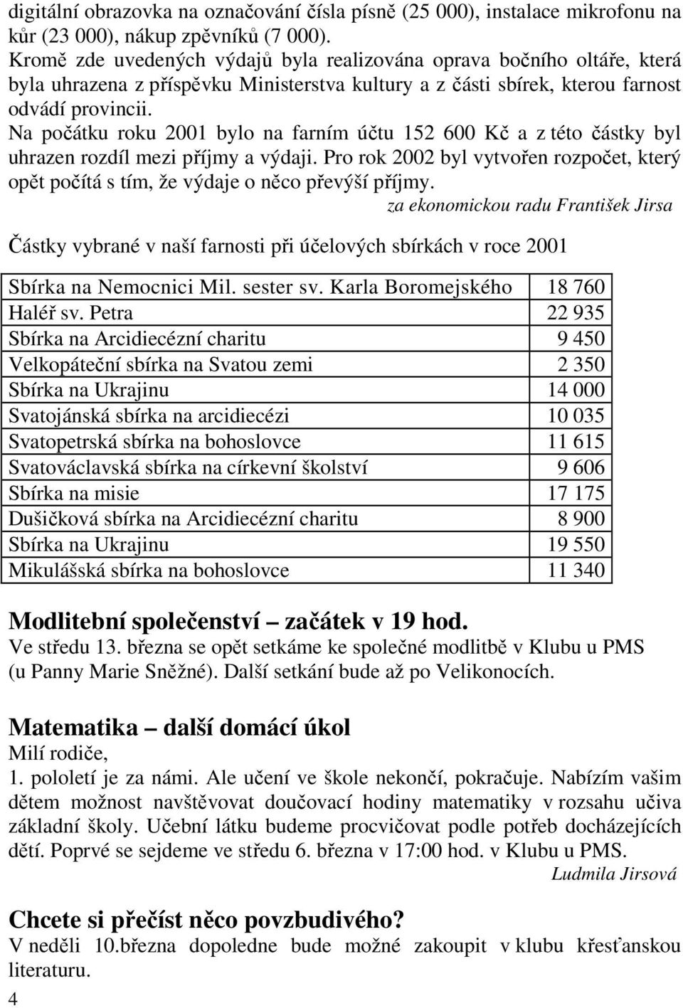 Na počátku roku 2001 bylo na farním účtu 152 600 Kč a z této částky byl uhrazen rozdíl mezi příjmy a výdaji.