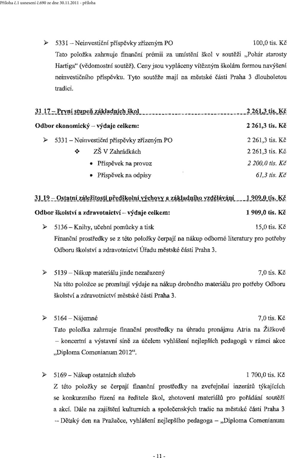 J_tj~~l(~ Odbor ekonomický-výdaje celkem: > 5331 - Neinvestičrú příspěvky zřízeným PO : ZŠ V Zahrádkách Příspěvek na provoz Příspěvek na odpisy 2 261,3 tis. Kč 2 261,3 tis. Kč 2 261,3 tis. Kč 2 200, O tis.