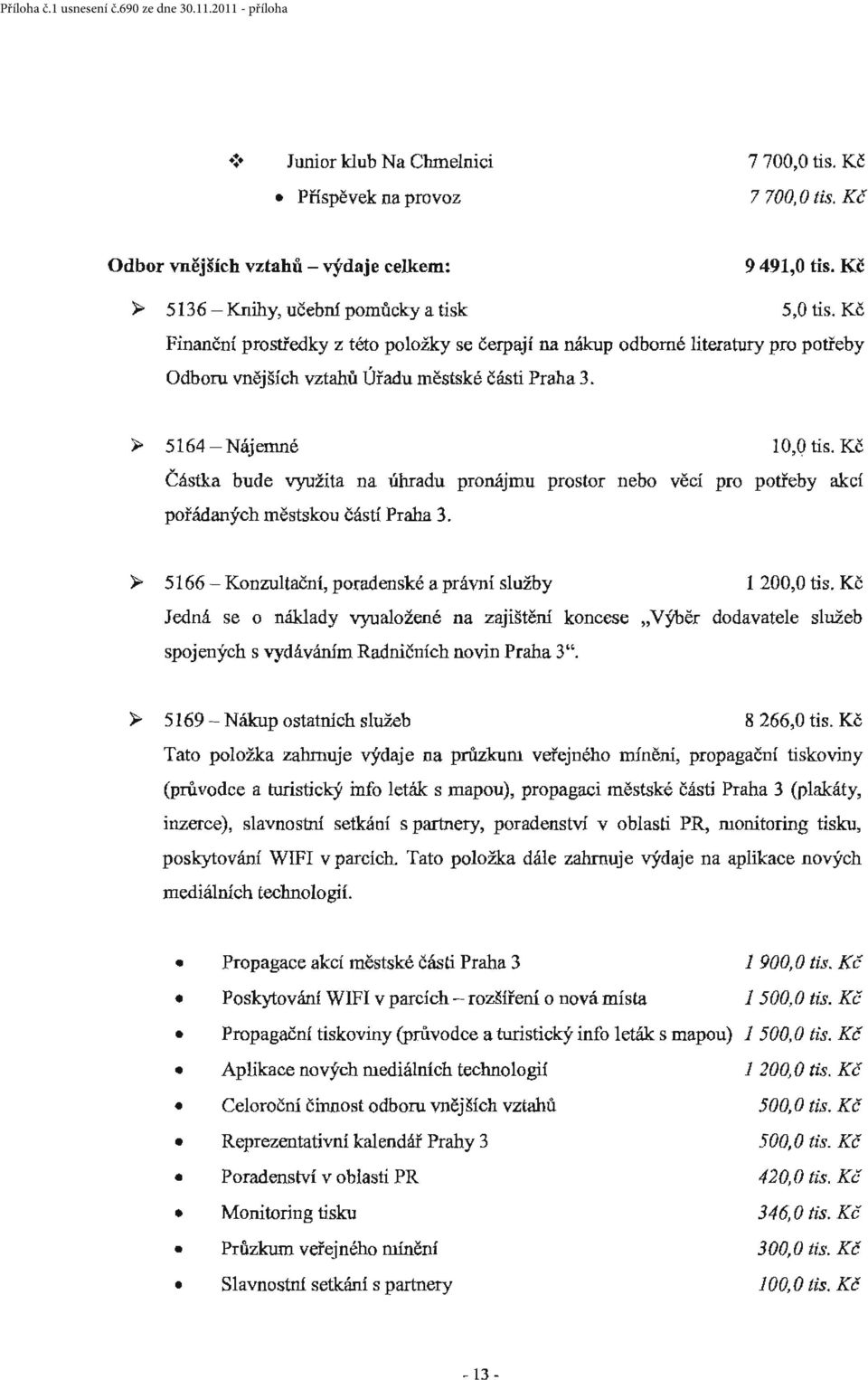 Kč Částka bude využita na úhradu pronájmu prostor nebo věcí pro potřeby akcí pořádaných městskou částí Praha 3. )> 5166 - Konzultační, poradenské a právní služby 1 200,0 tis.