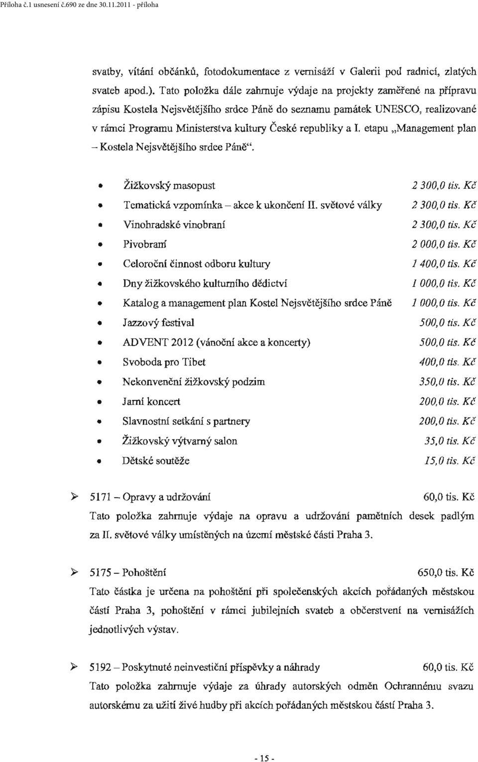 a I. etapu Management pian -Kostela Nejsvětějšího srdce Páně". Žižkovský masopust Tematická vzpomínka- akce k uk.ončerú II.