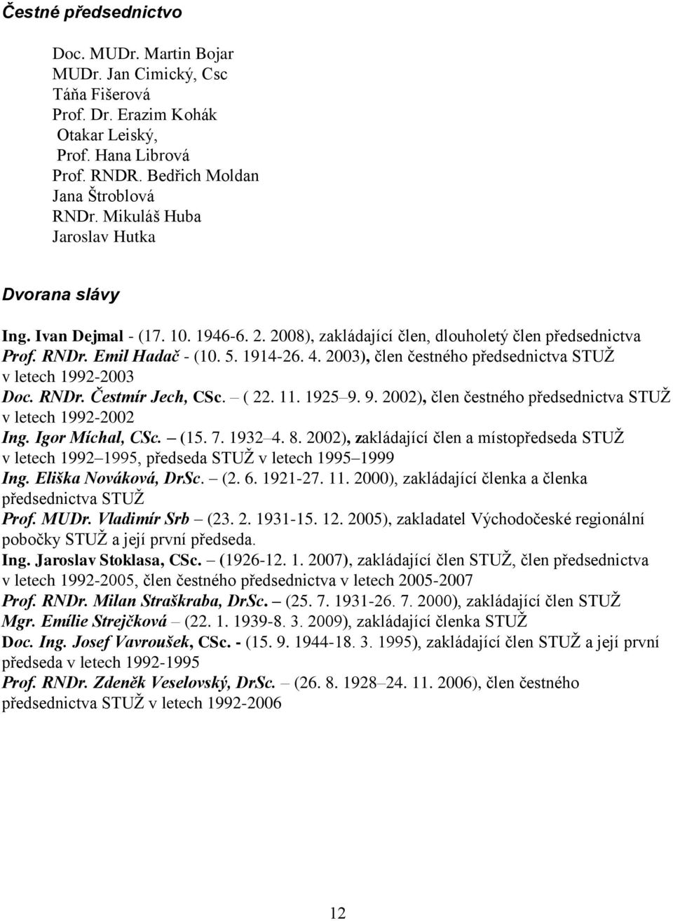 2003), člen čestného předsednictva STUŽ v letech 1992-2003 Doc. RNDr. Čestmír Jech, CSc. ( 22. 11. 1925 9. 9. 2002), člen čestného předsednictva STUŽ v letech 1992-2002 Ing. Igor Míchal, CSc. (15. 7.