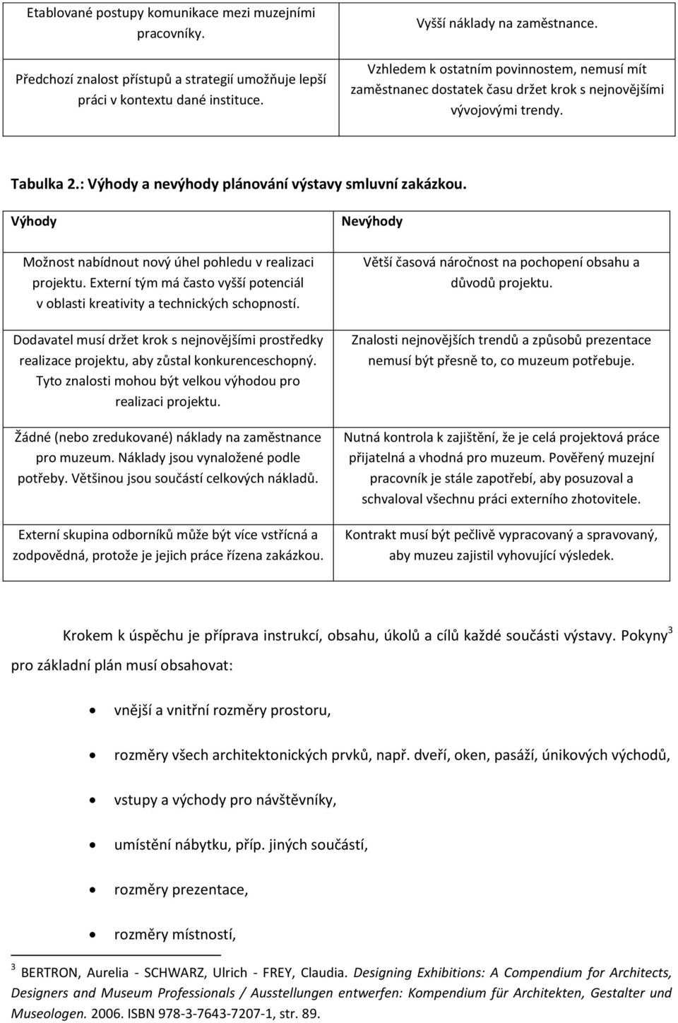 Výhody Možnost nabídnout nový úhel pohledu v realizaci projektu. Externí tým má často vyšší potenciál v oblasti kreativity a technických schopností.