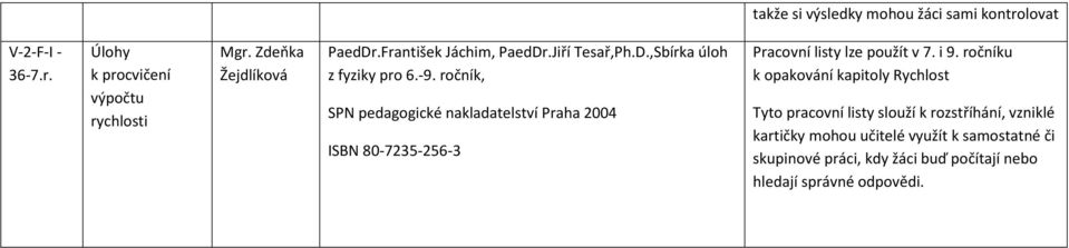 ročník, SPN pedagogické nakladatelství Praha 2004 ISBN 80-7235-256-3 Pracovní listy lze použít v 7. i 9.