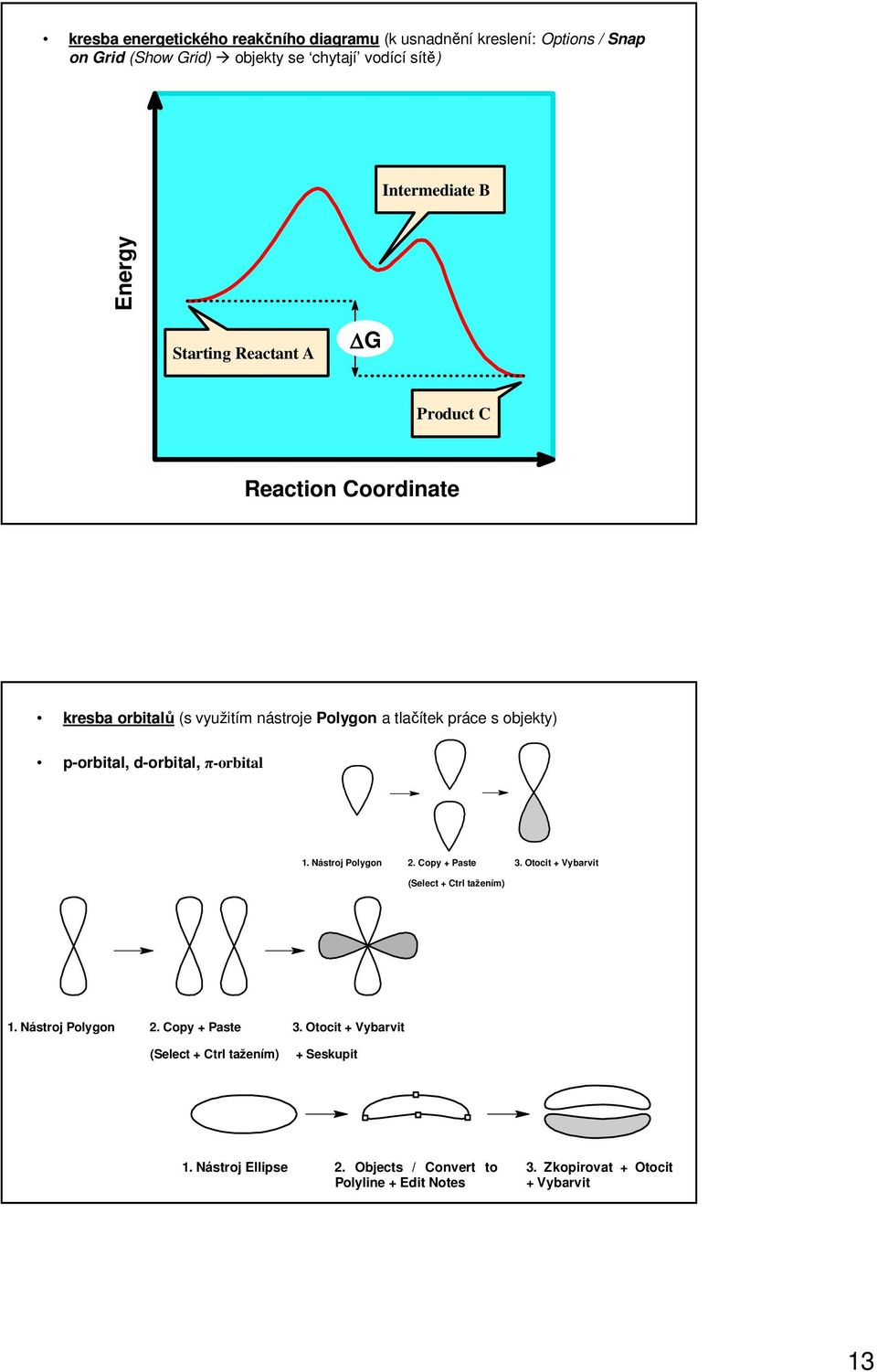 p-orbital, d-orbital, π-orbital 1. ástroj Polygon 2. Copy + Paste 3. tocit + Vybarvit (Select + Ctrl tažením) 1. ástroj Polygon 2. Copy + Paste (Select + Ctrl tažením) 3.