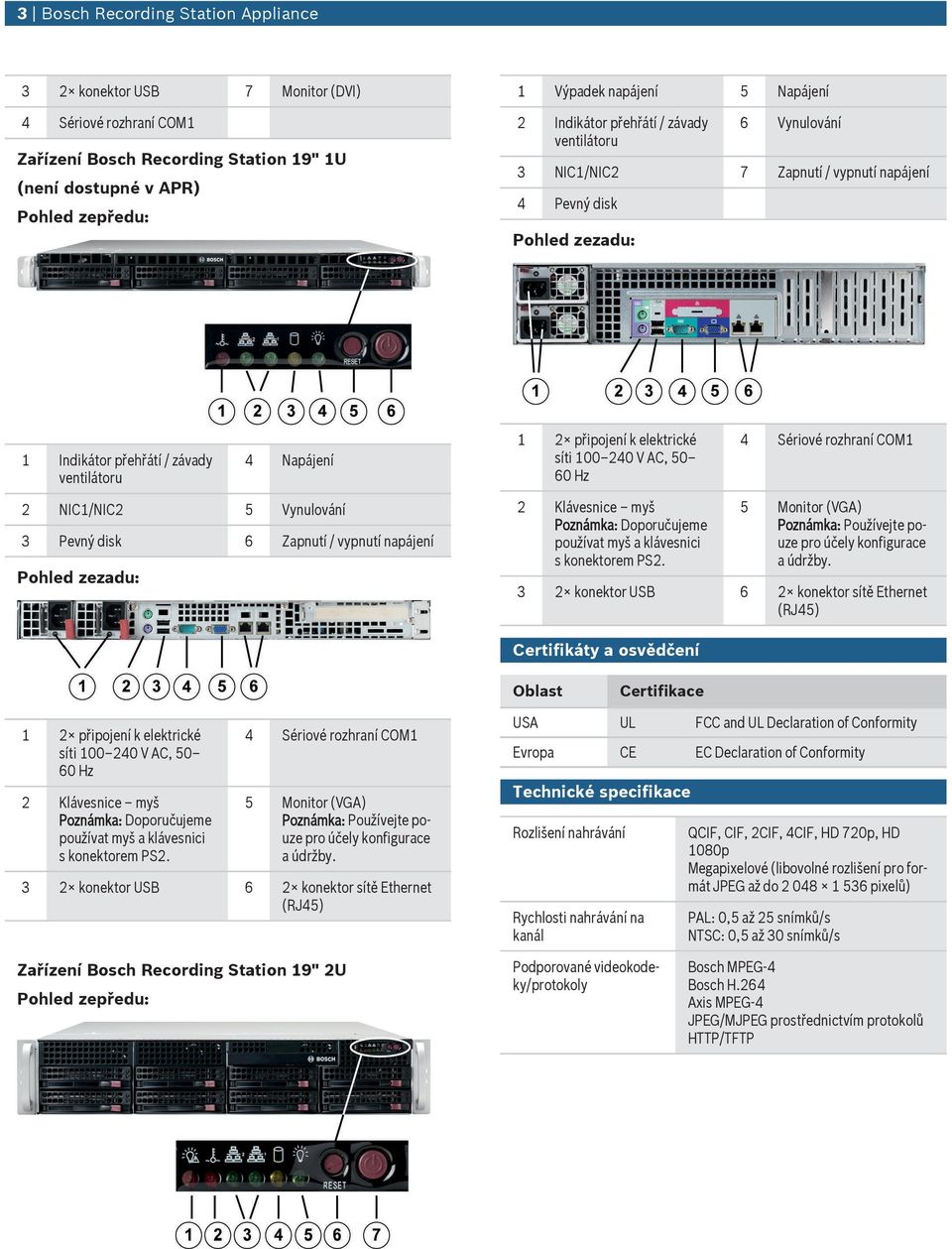 síti 100 240 V AC, 50 60 Hz 4 Sériové rozhraní COM1 2 NIC1/NIC2 5 Vynlování 3 Pevný disk 6 Zapntí / vypntí napájení Pohled zezad: 2 Klávesnice myš Poznámka: Doporčjeme požívat myš a klávesnici s