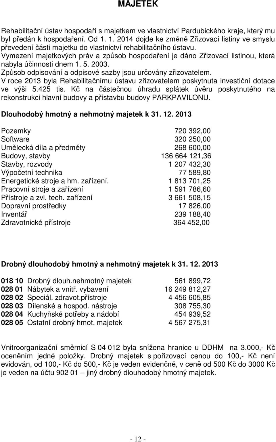 Vymezení majetkových práv a způsob hospodaření je dáno Zřizovací listinou, která nabyla účinnosti dnem 1. 5. 2003. Způsob odpisování a odpisové sazby jsou určovány zřizovatelem.