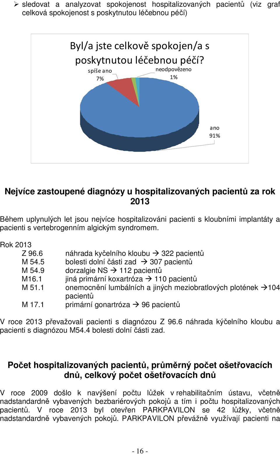 s vertebrogenním algickým syndromem. Rok 2013 Z 96.6 náhrada kyčelního kloubu 322 pacientů M 54.5 bolesti dolní části zad 307 pacientů M 54.9 dorzalgie NS 112 pacientů M16.