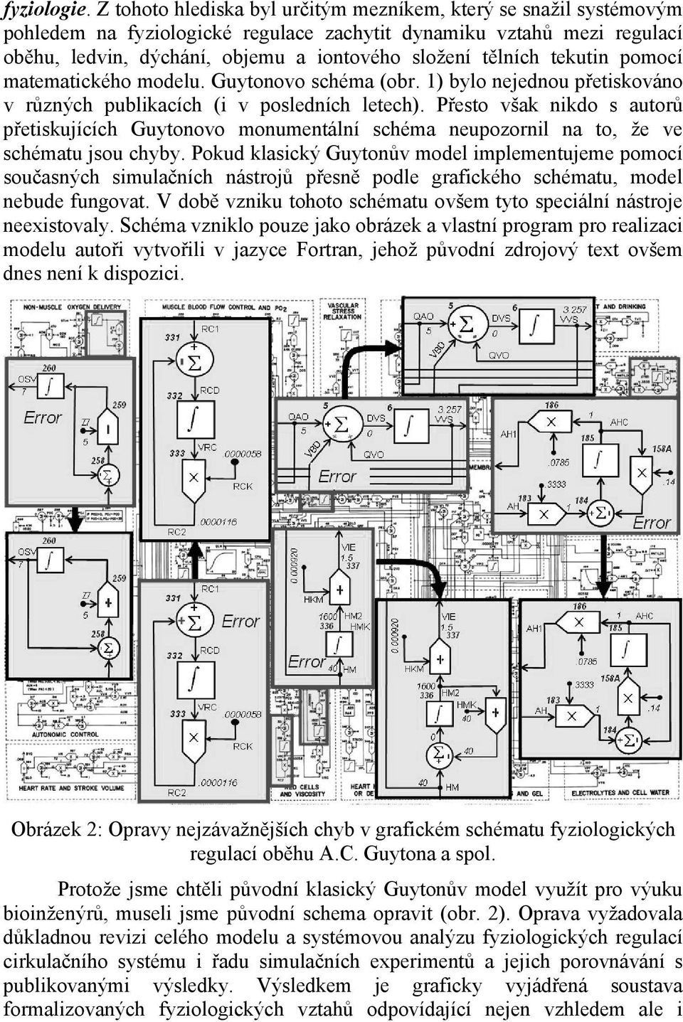 tekutin pomocí matematického modelu. Guytonovo schéma (obr. 1) bylo nejednou přetiskováno v různých publikacích (i v posledních letech).