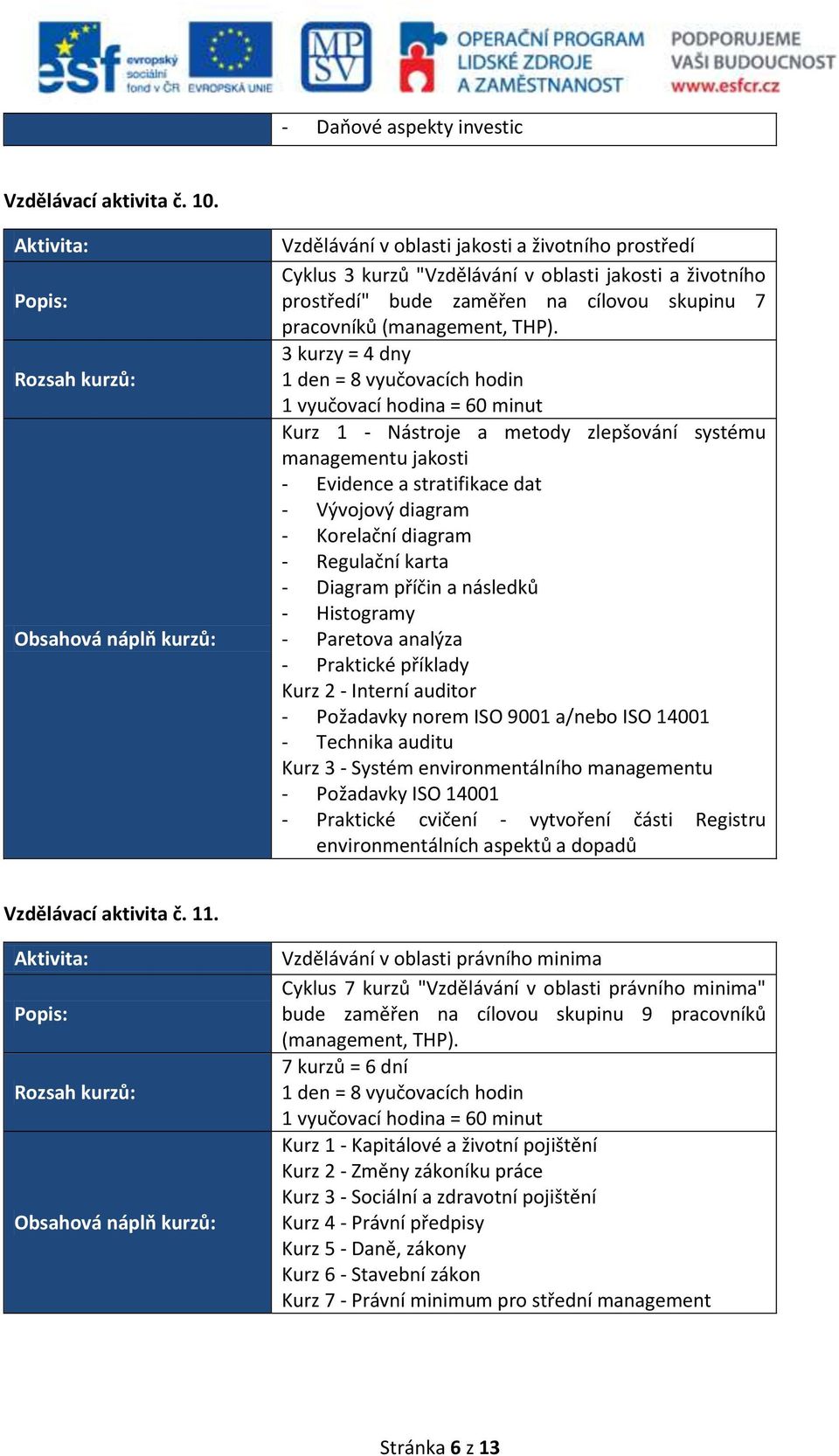 3 kurzy = 4 dny Kurz 1 - Nástroje a metody zlepšování systému managementu jakosti - Evidence a stratifikace dat - Vývojový diagram - Korelační diagram - Regulační karta - Diagram příčin a následků -